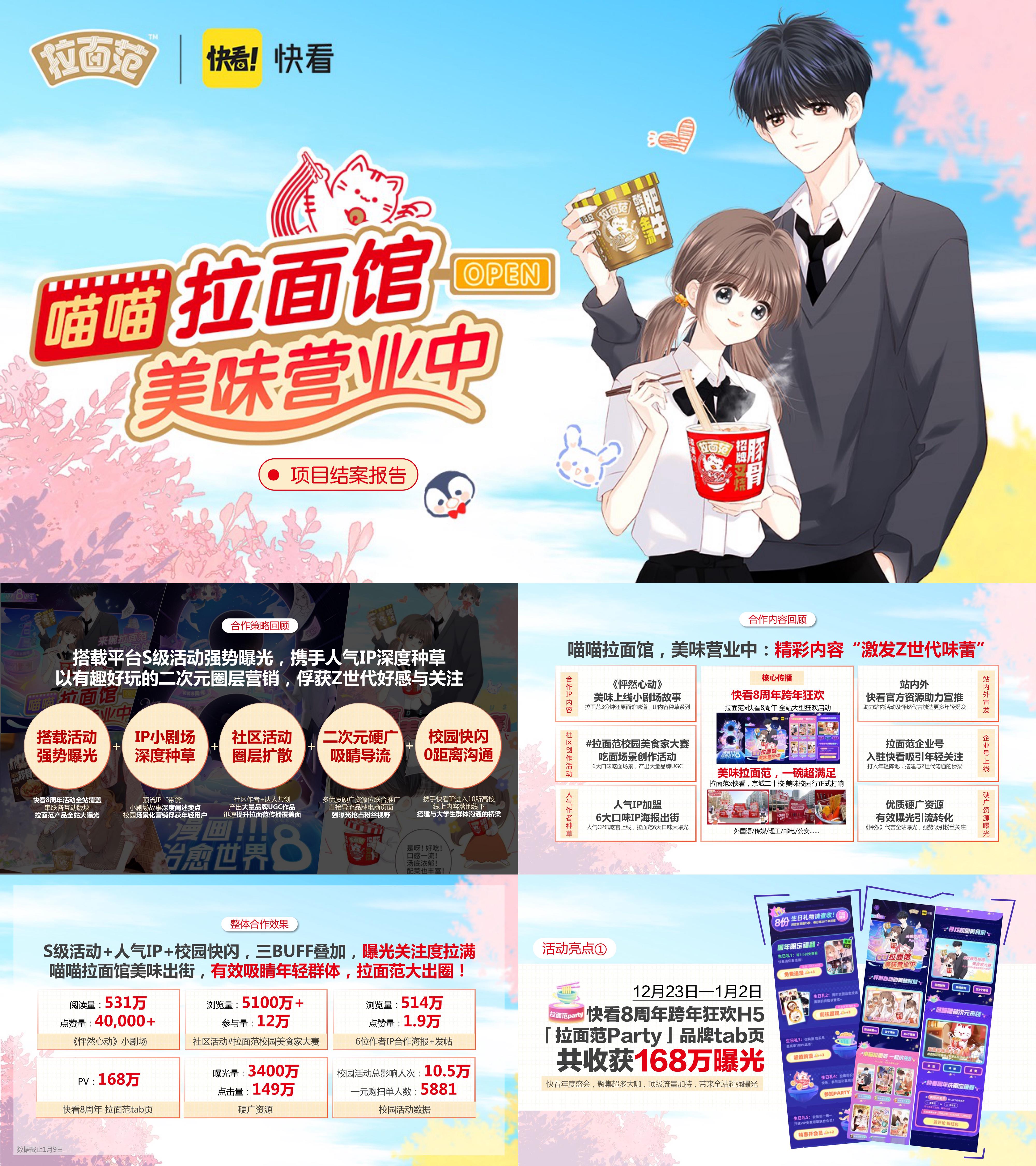 2024快消拉面范联名快看漫画二次元跨界营销结案报告