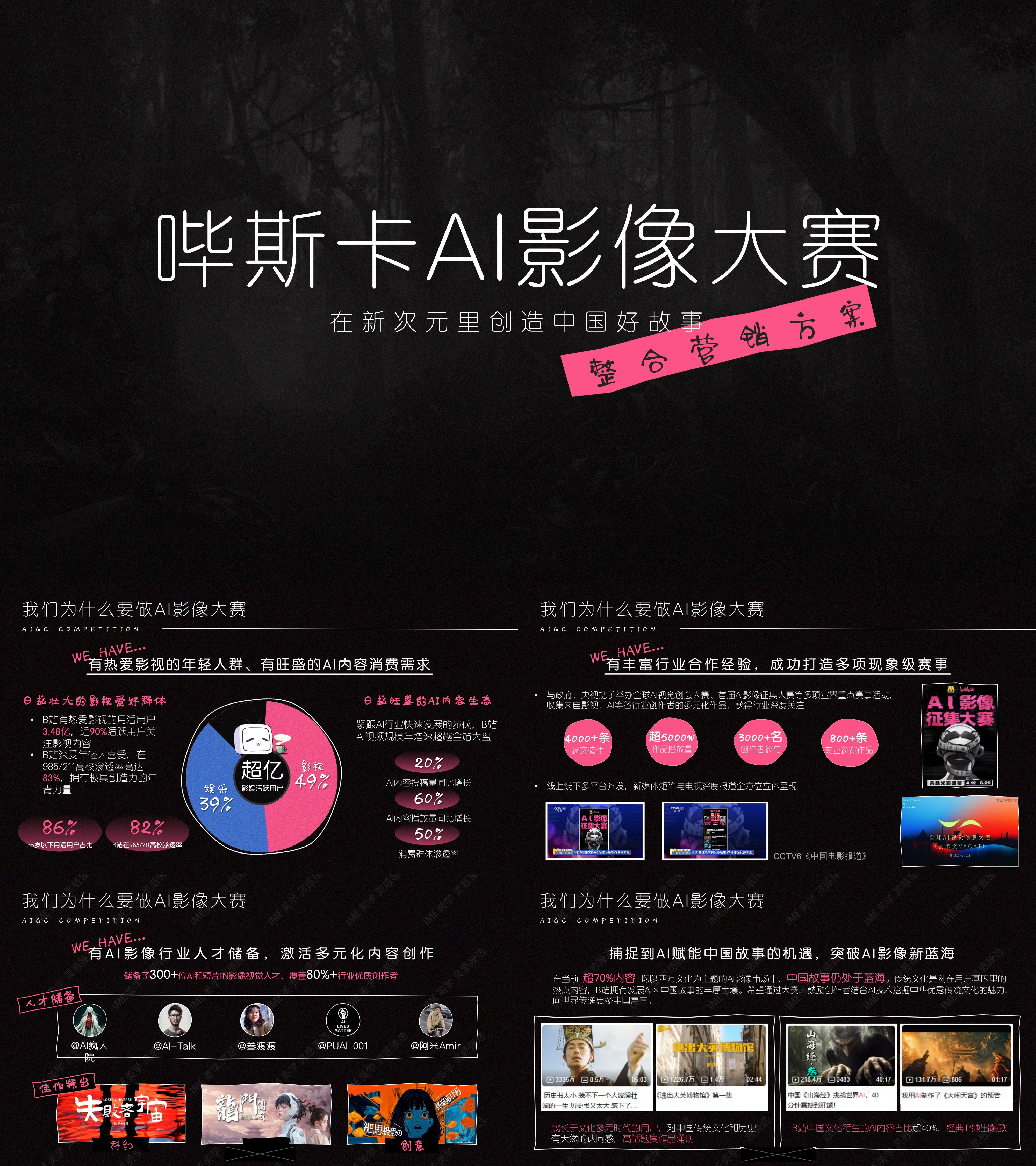bilibili影娱区哔斯卡AI影像大赛项目招商方案
