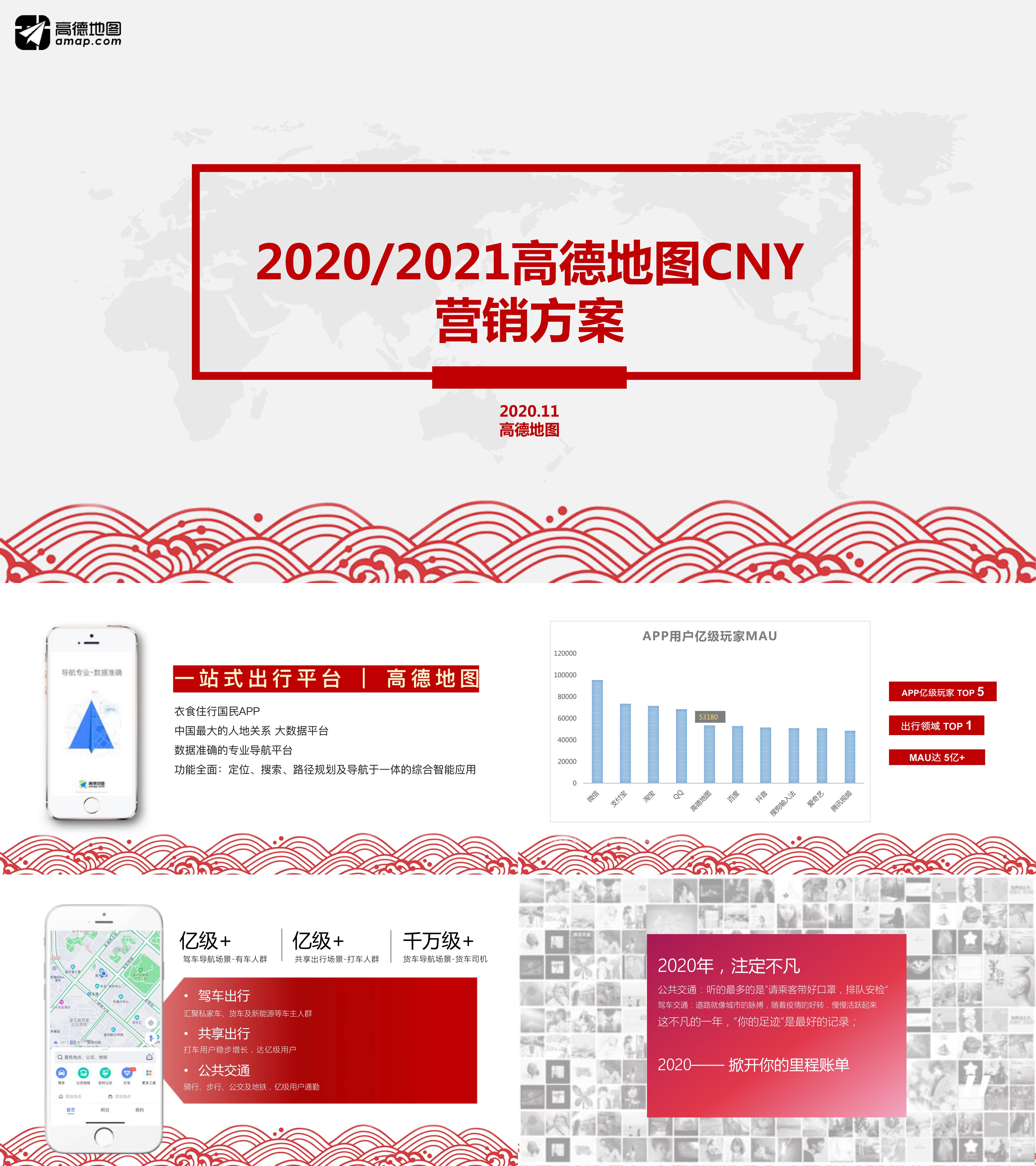 2021年高德地图CNY招商方案