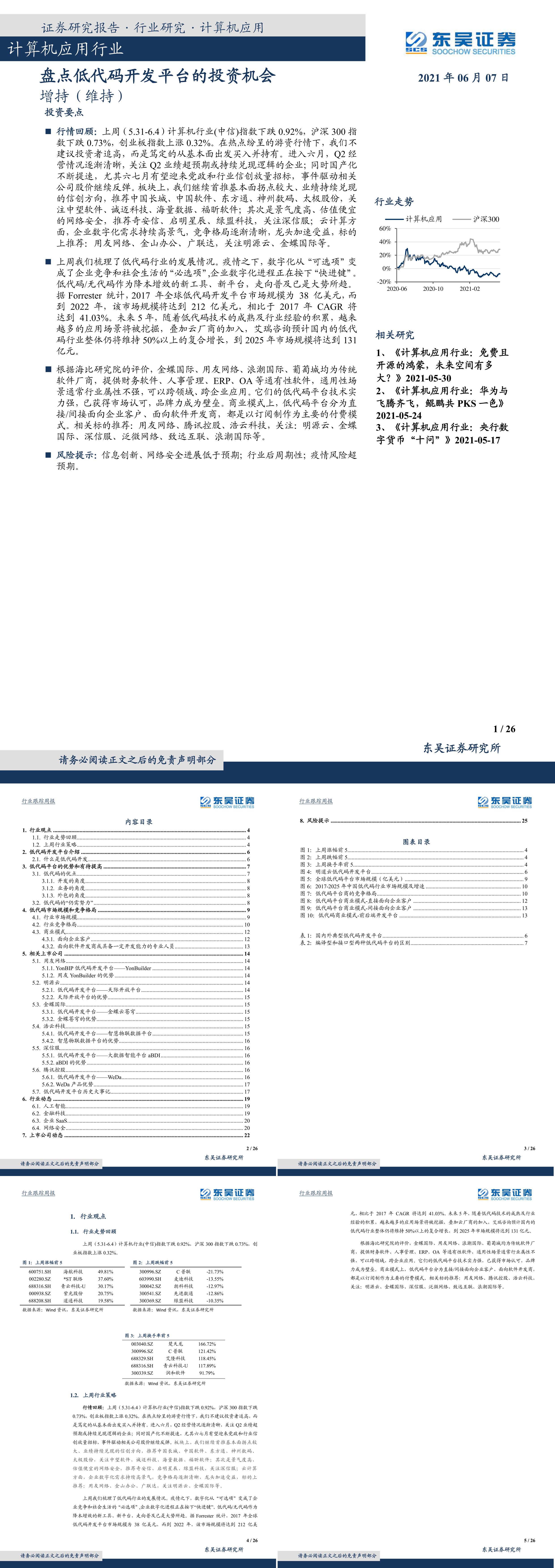 计算机应用行业盘点低代码开发平台的投资机会