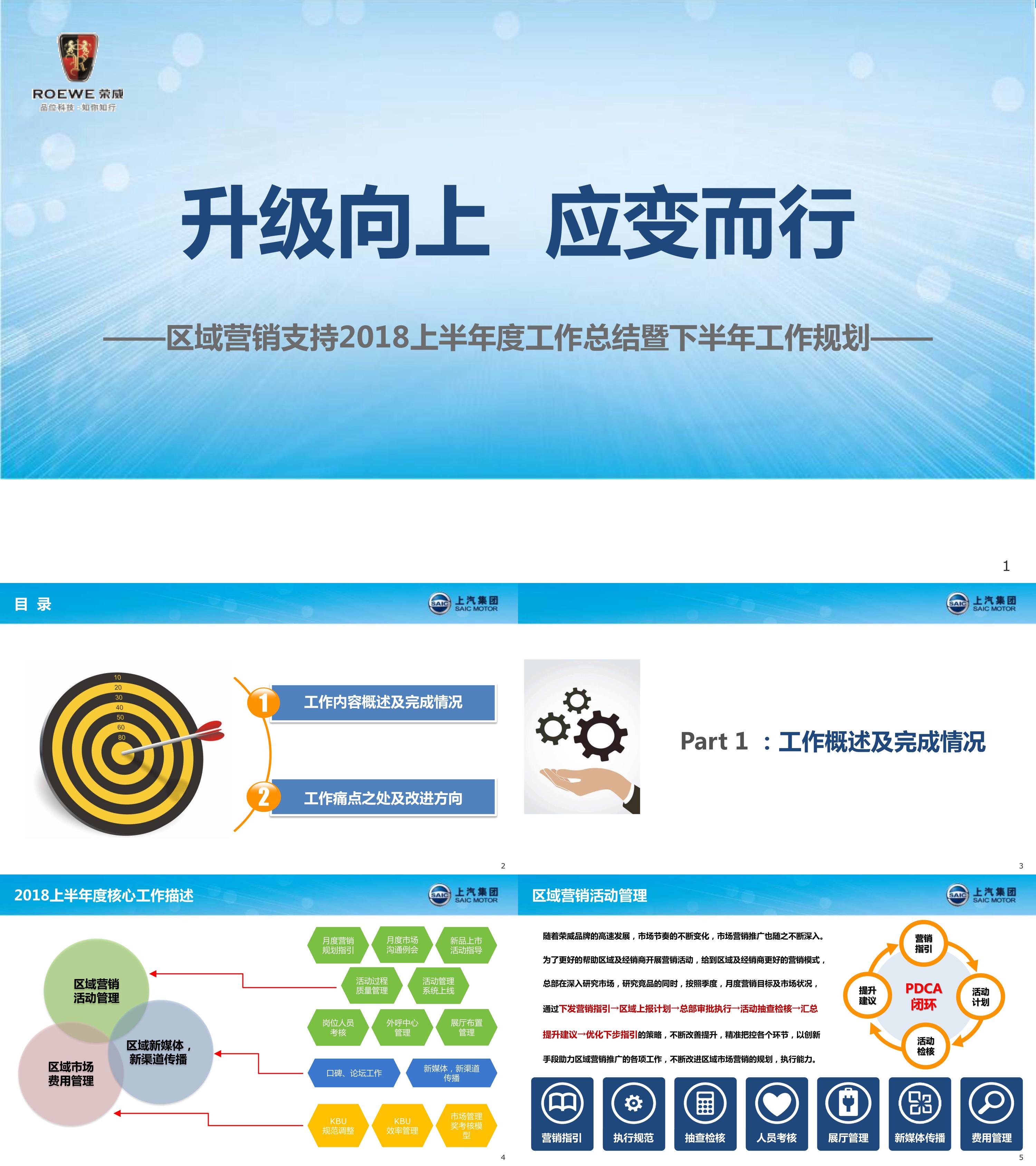 荣威区域营销上半年度工作总结暨下半年工作规划方案