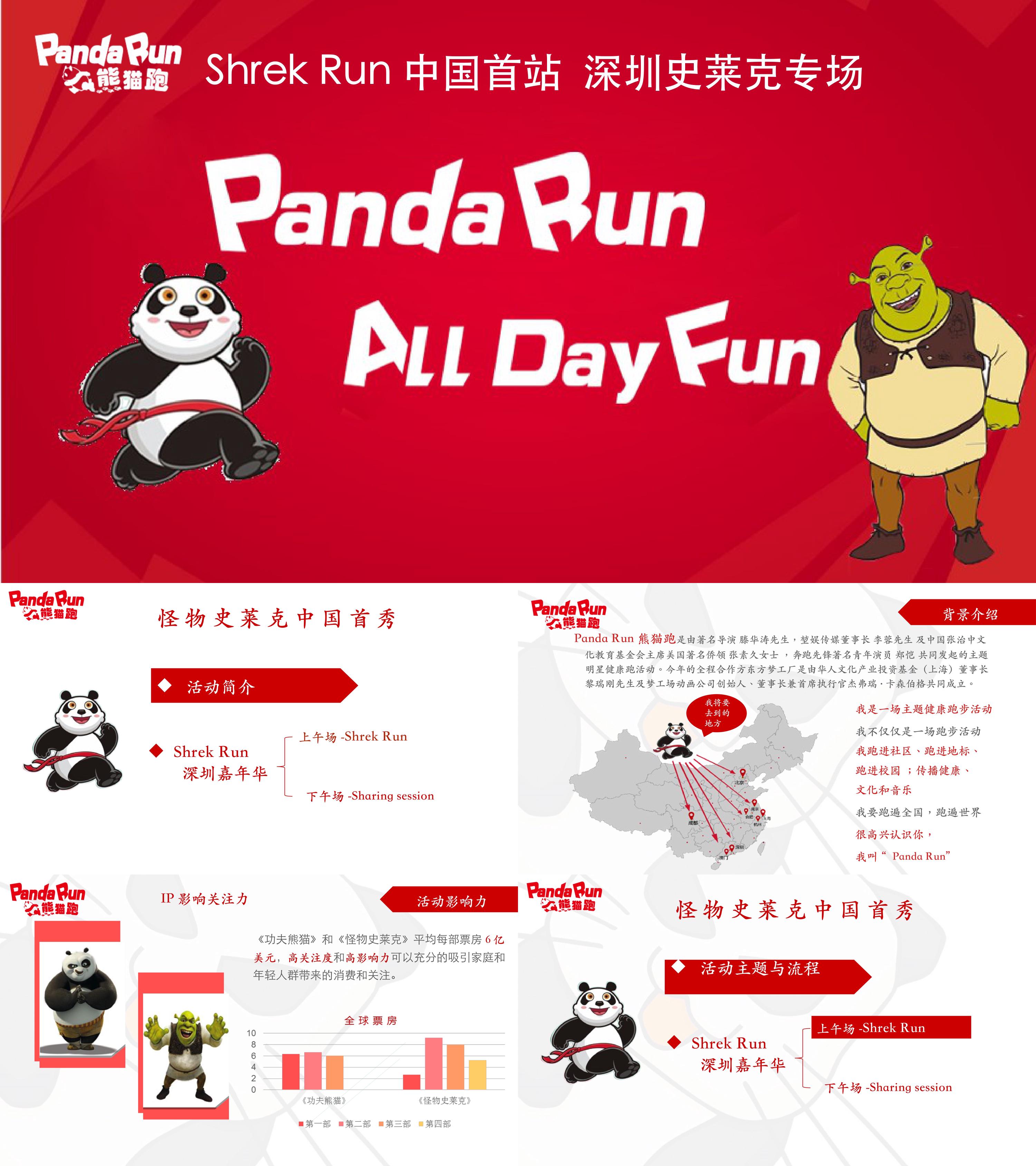 PandaRun熊猫快跑Shrek Run中国首站深圳