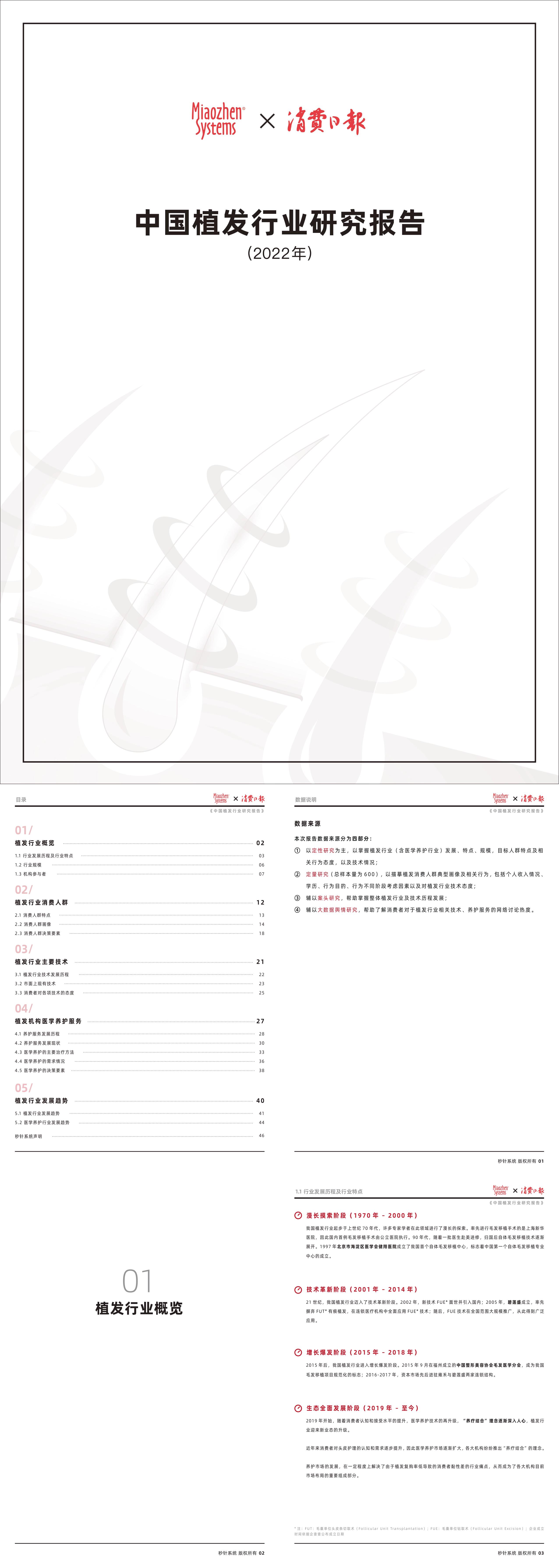 中国植发行业研究报告秒针系统