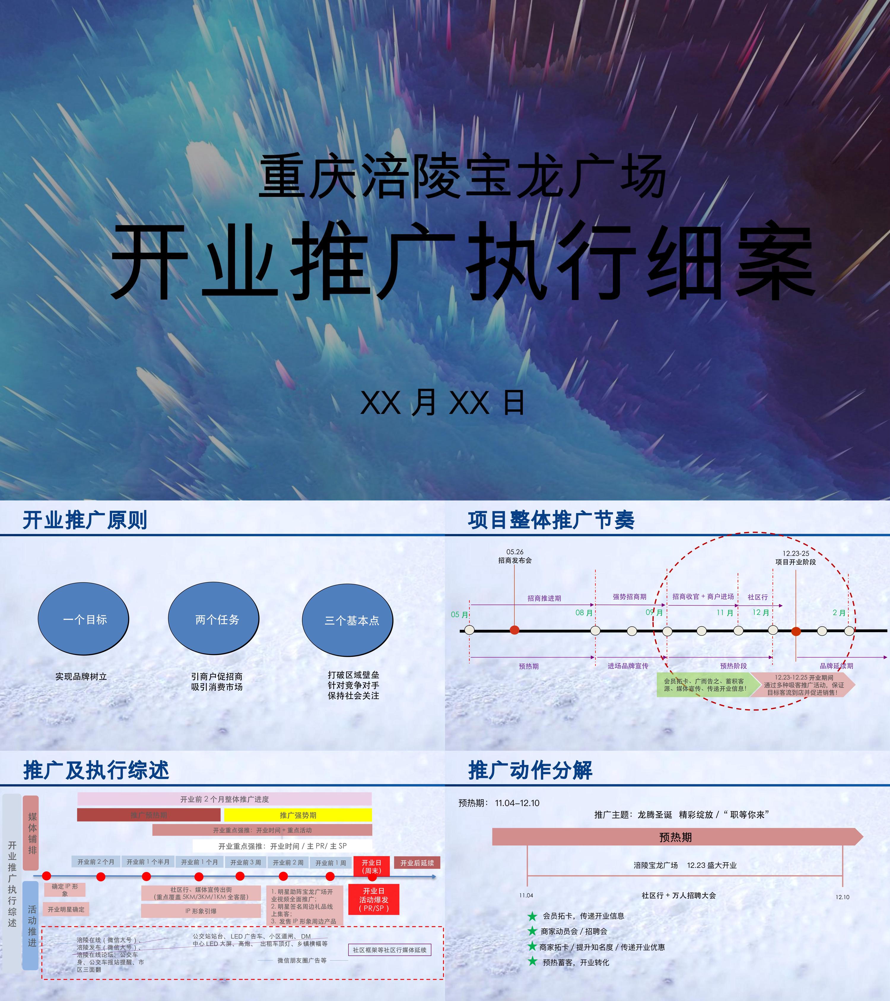 重庆涪陵宝龙广场购物中心开业推广及执行方案