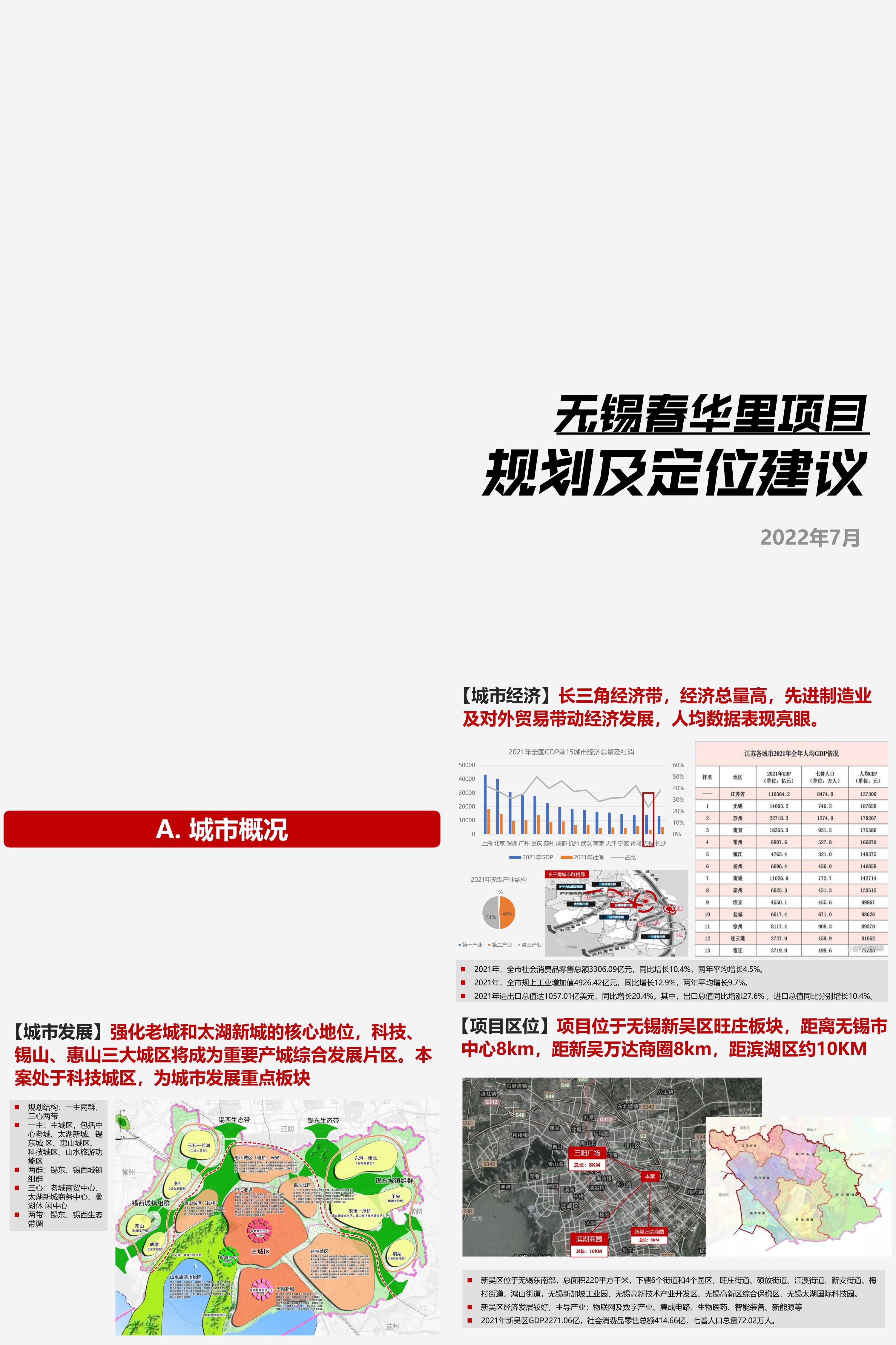 定位方案2022无锡春华里规划及定位策划案