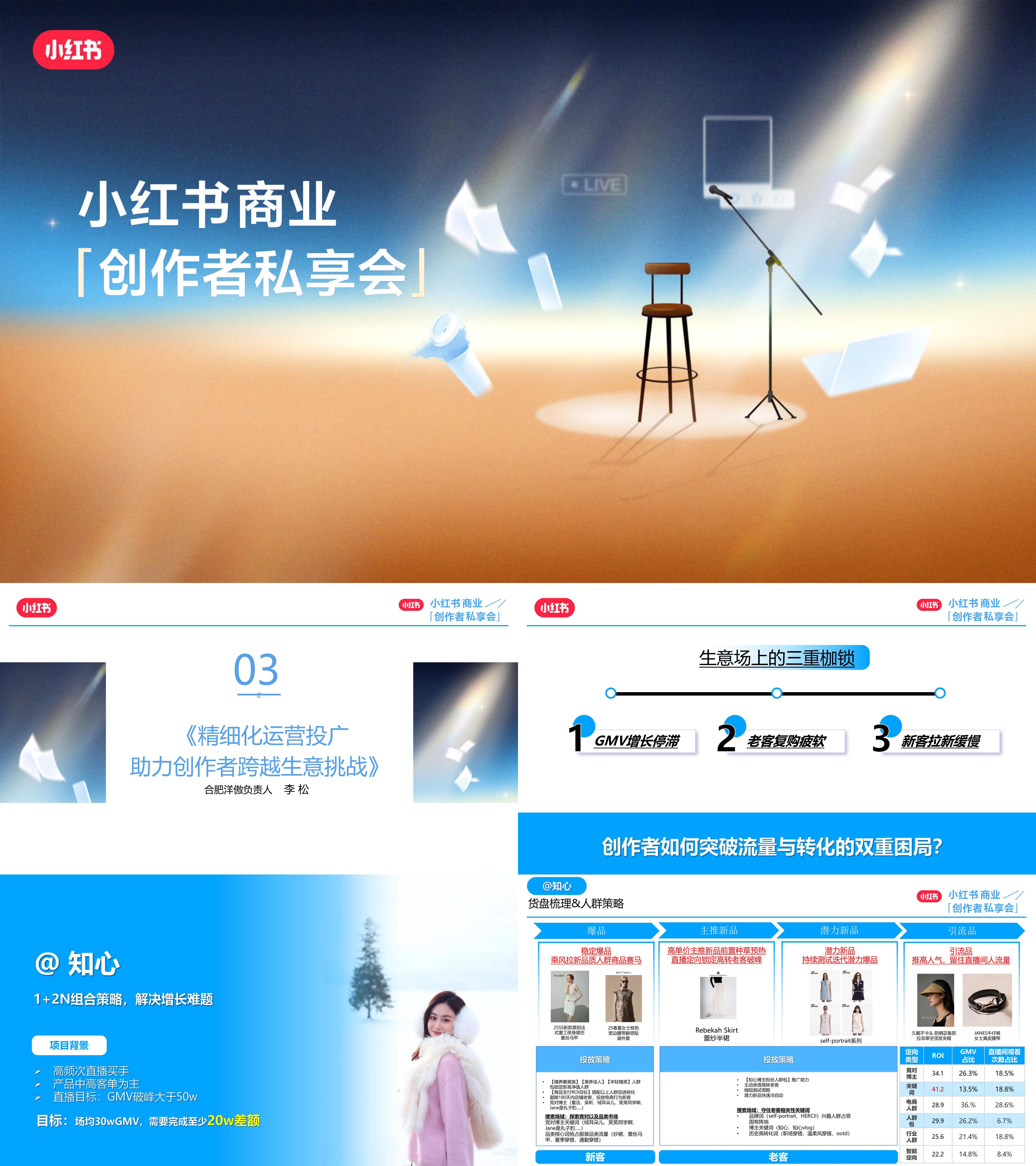 2025小红书创作者精细化运营指南