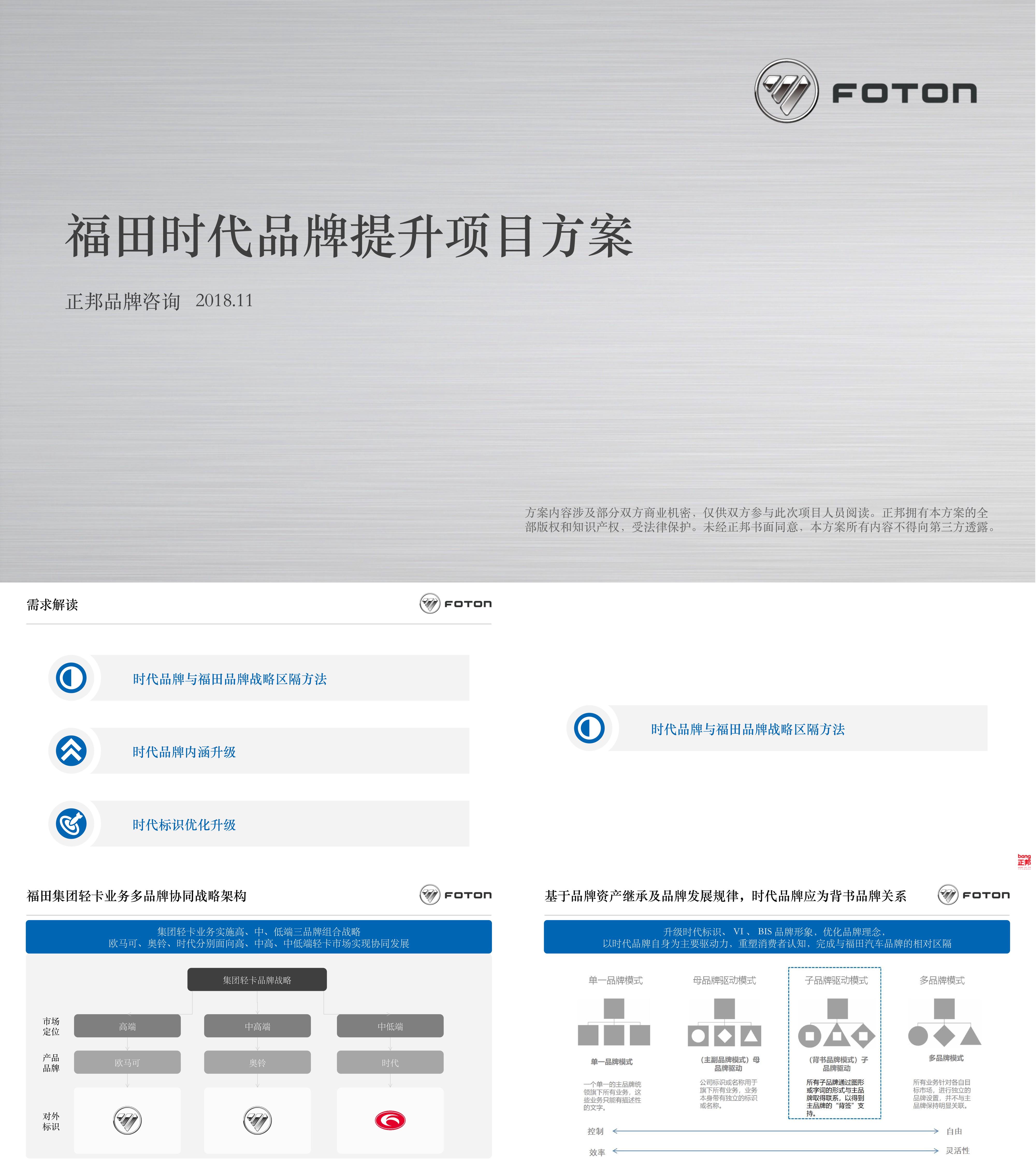 福田时代品牌提升项目方案
