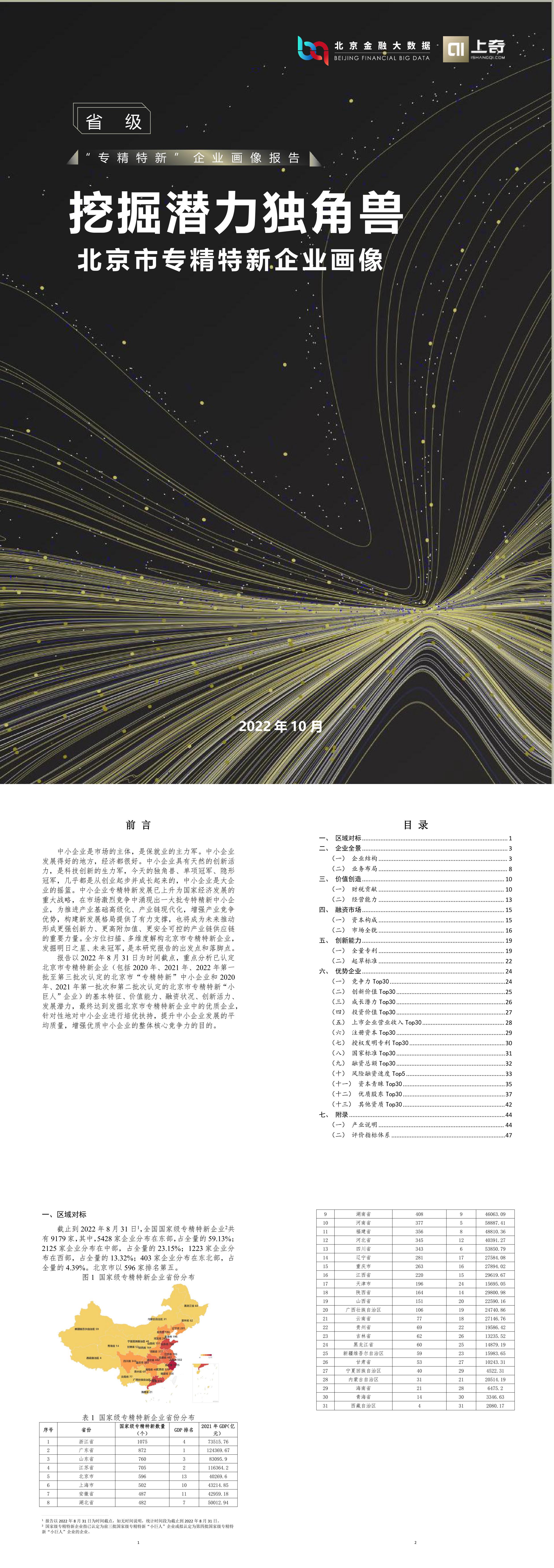 挖掘潜力独角兽北京市专精特新企业画像报告北京金融大数据上奇