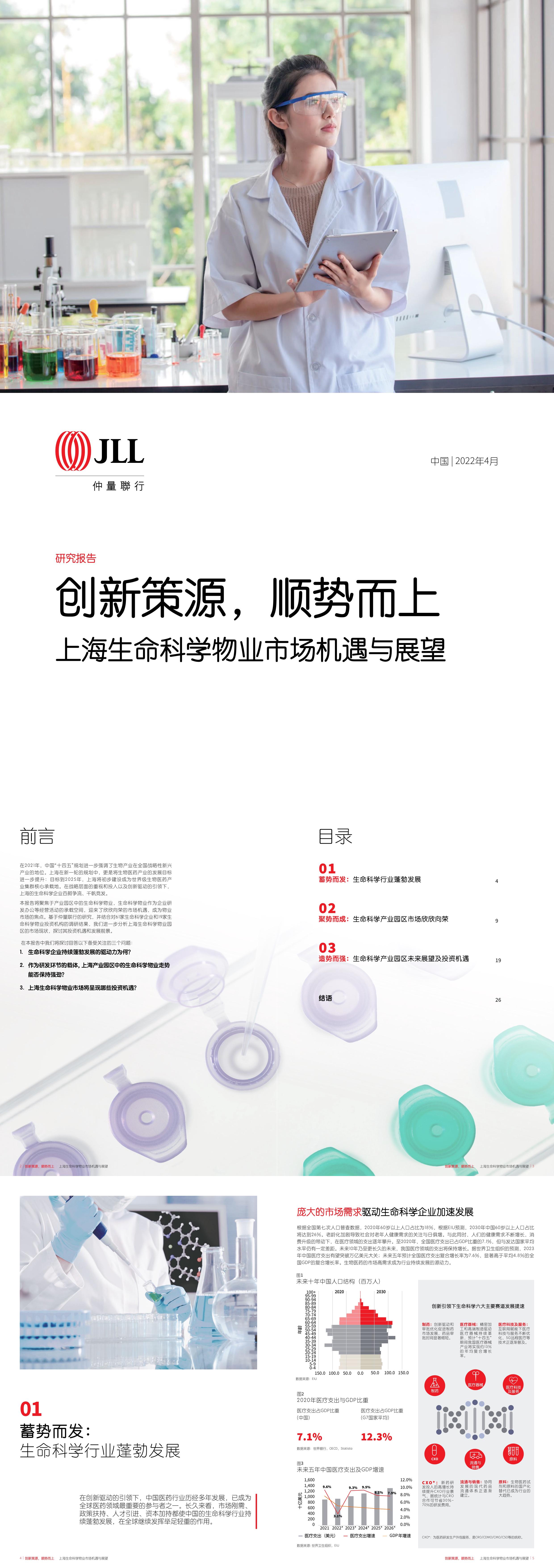 上海生命科学物业市场机遇与展望仲量联行