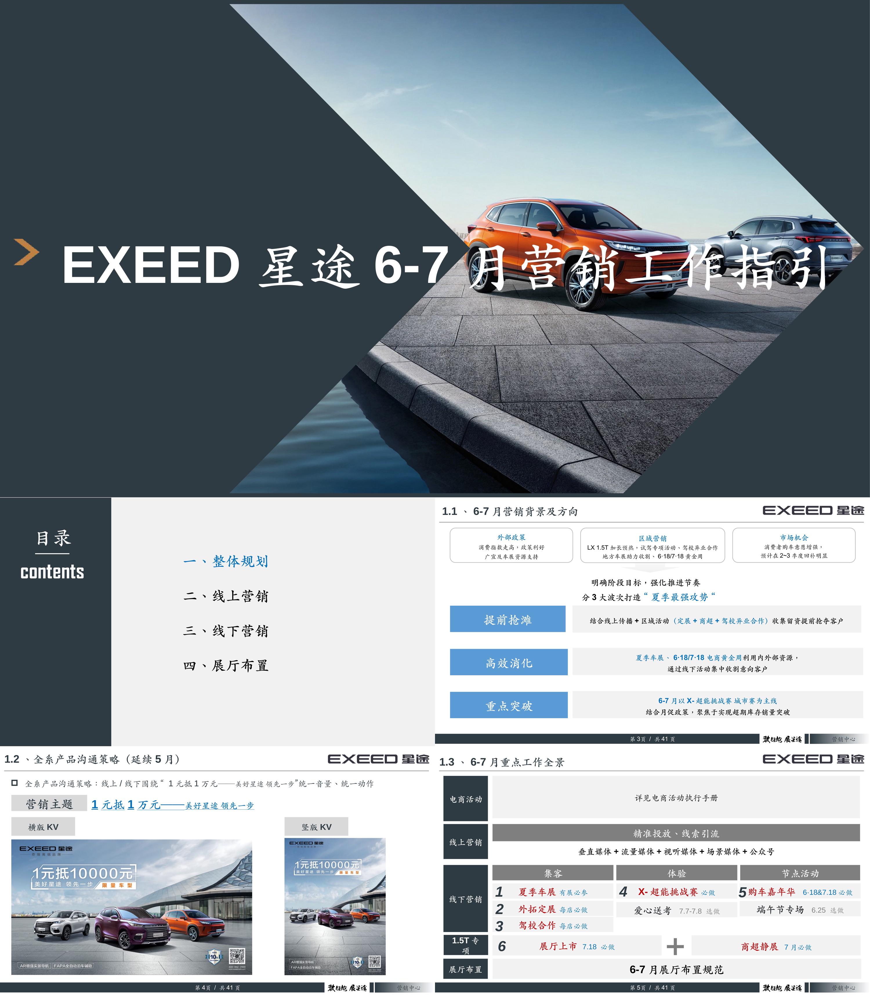 EXEED星途67月营销工作指引