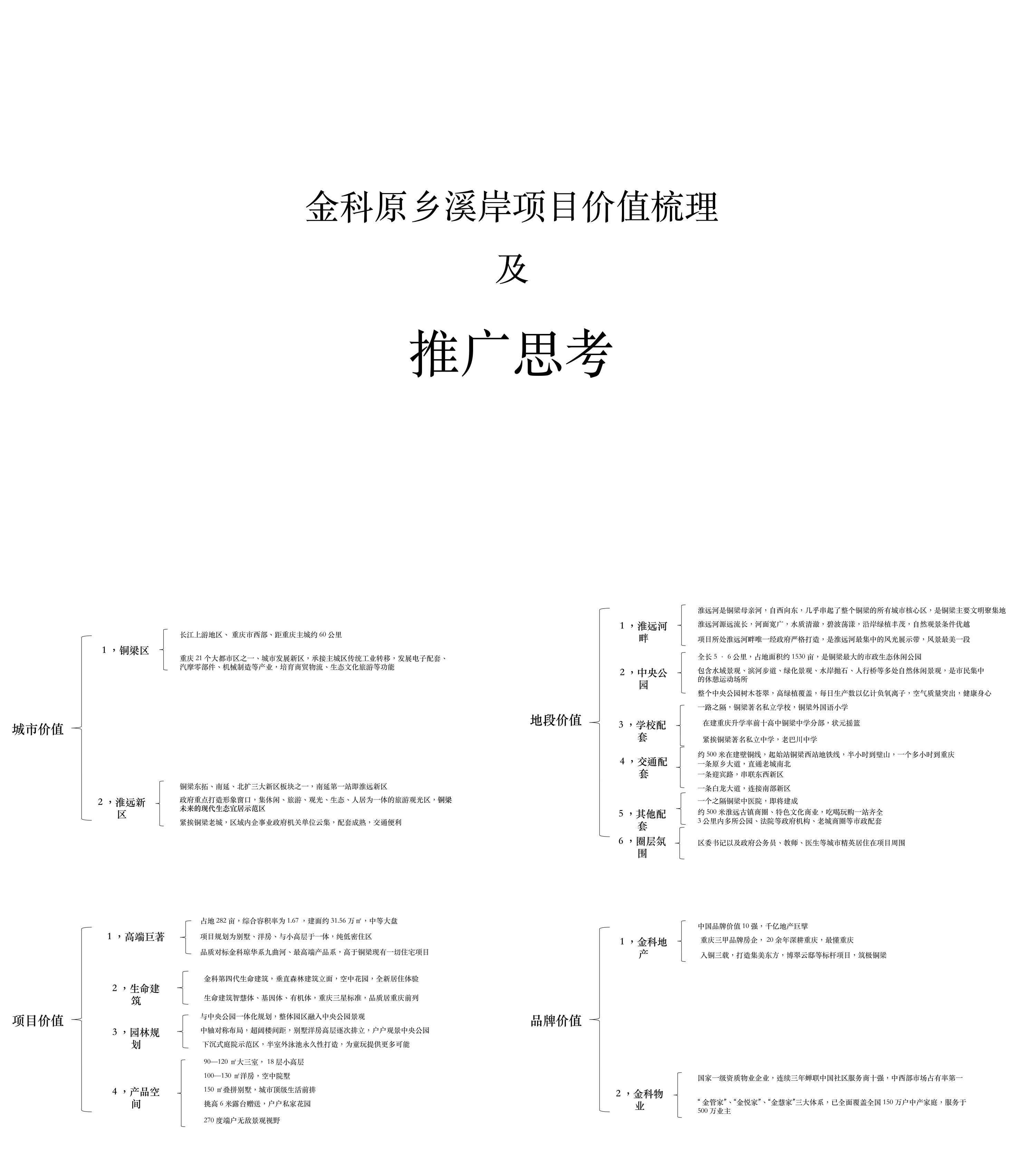 金科原乡溪岸价值体系梳理及推广策略提报