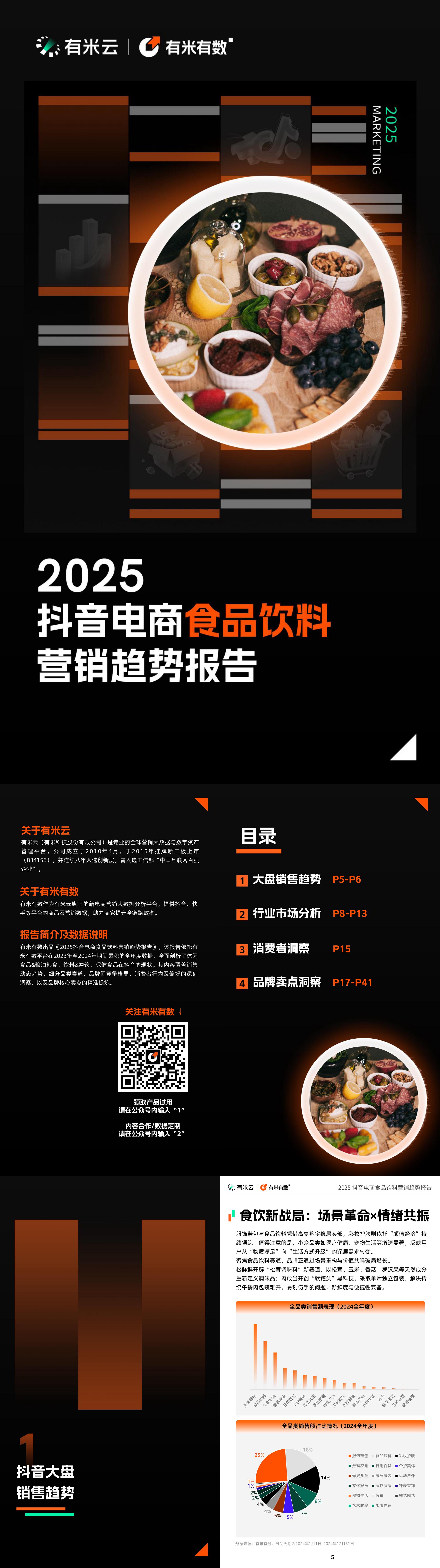 2025年抖音电商食品饮料营销趋势报告