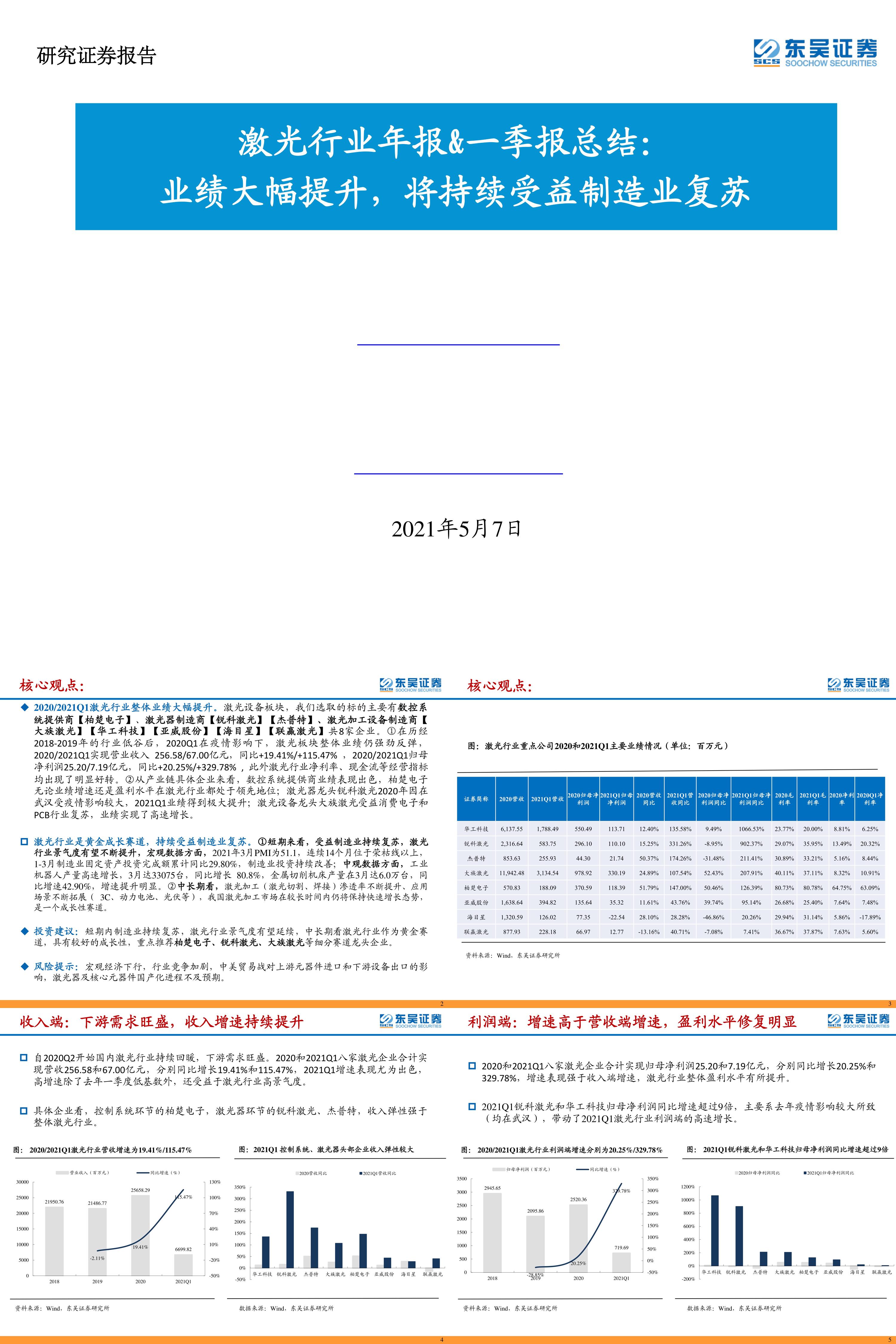 激光行业年报一季报总结业绩大幅提升将持续受益制造业复苏报告