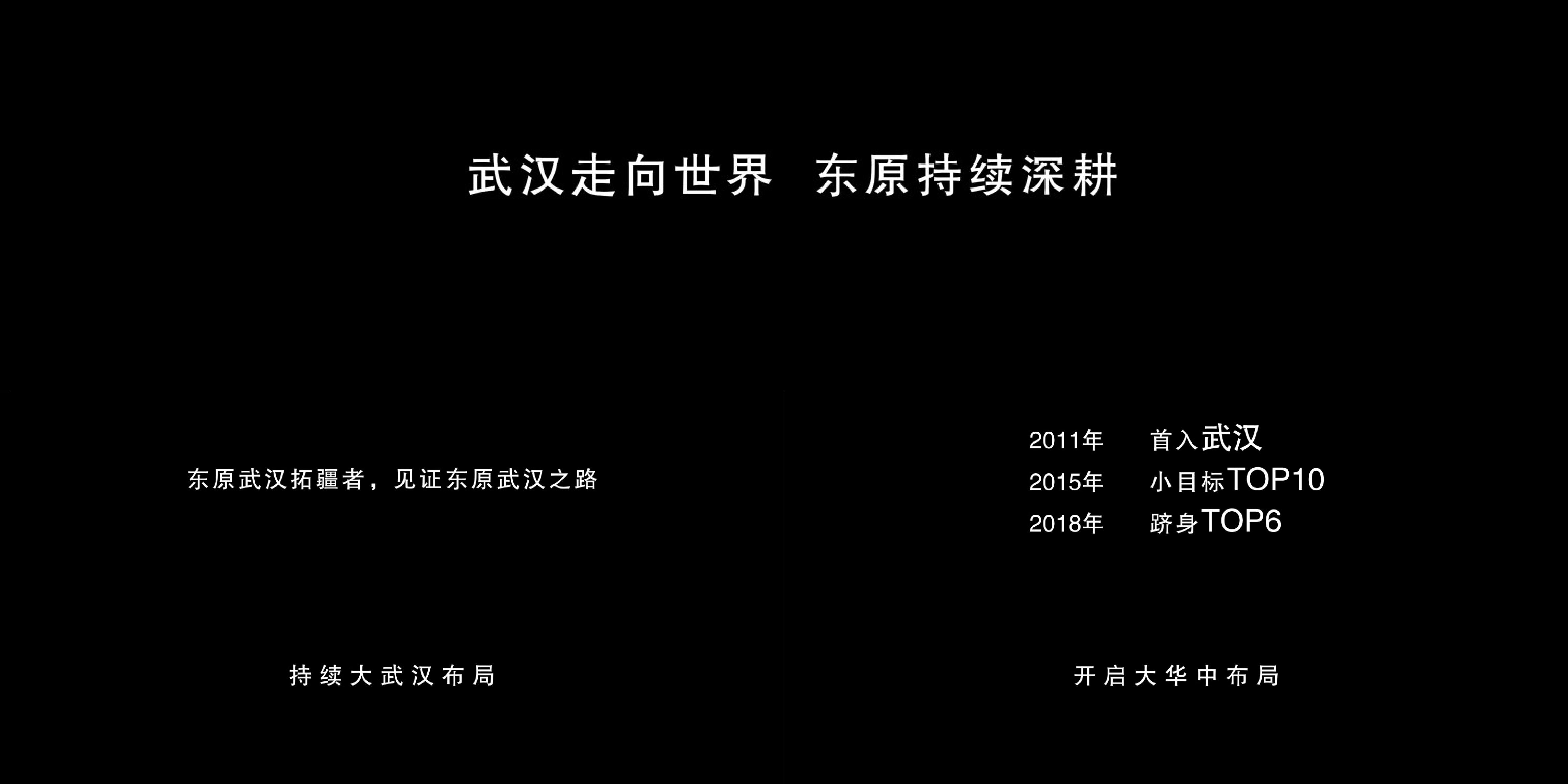 东原集团武汉公司生活新势大会演讲PPT