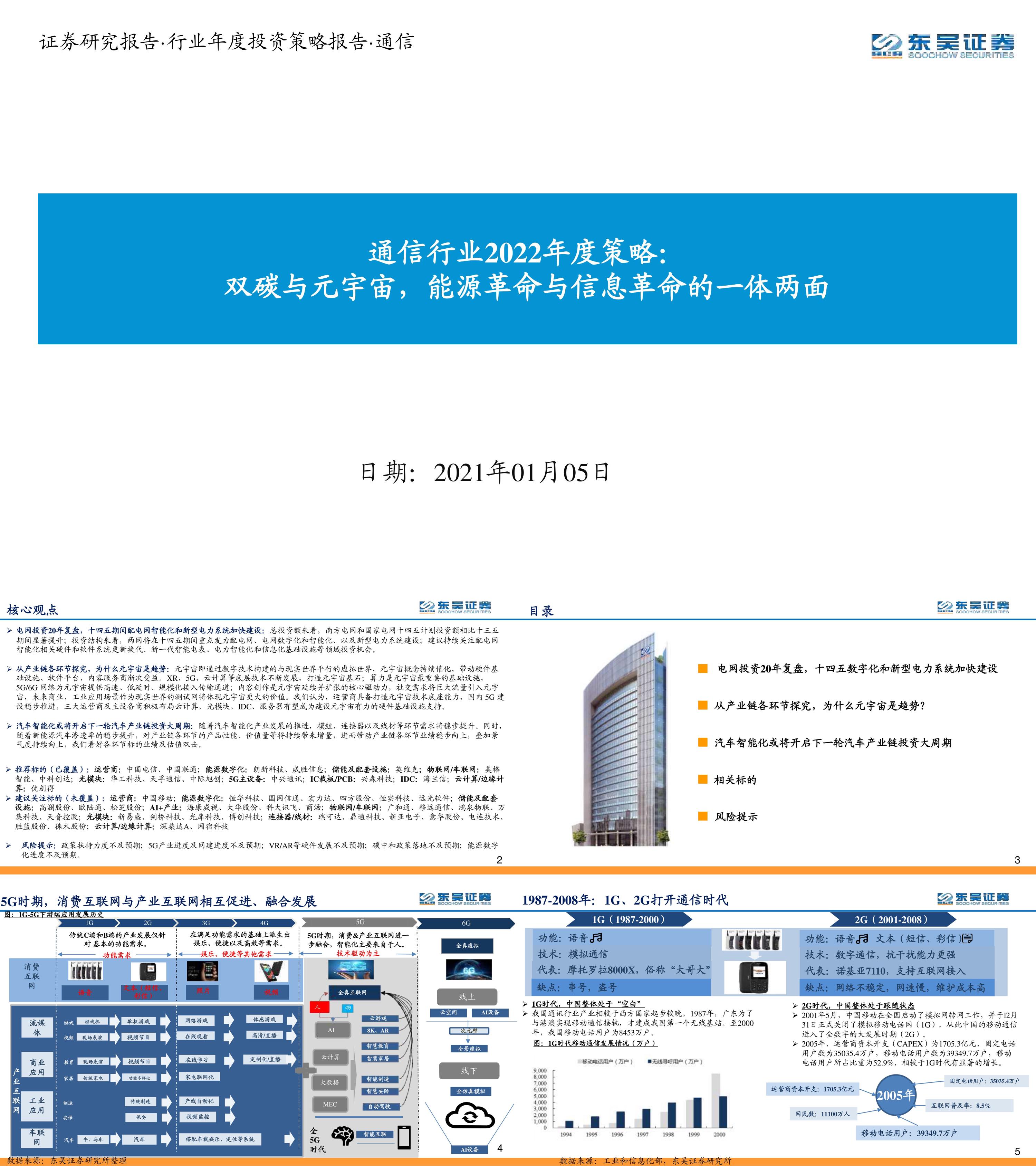 通信行业2022年度策略双碳与元宇宙能源革命与信息革命的一体