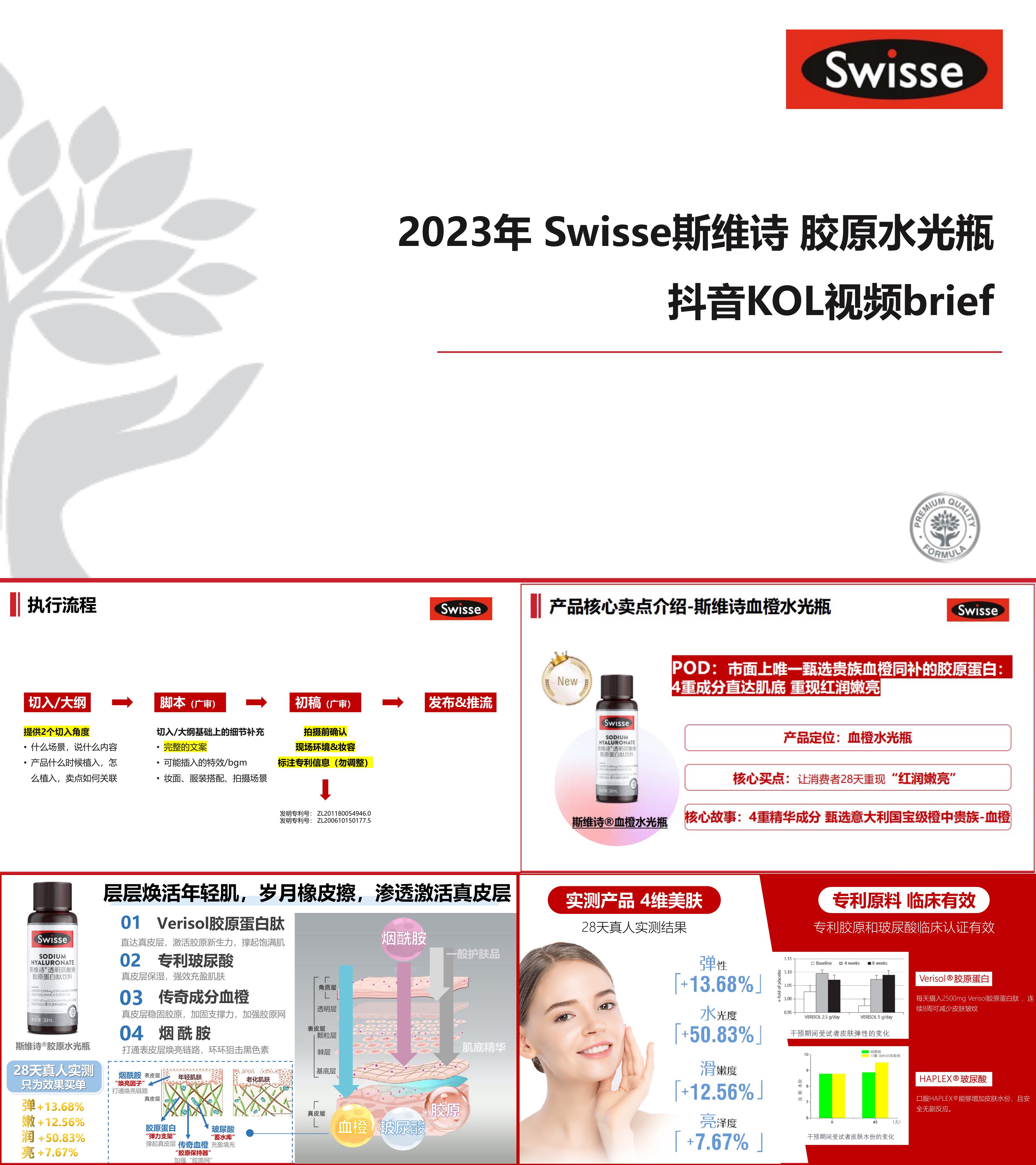 2023Swisse胶原水光瓶抖音KOL视频