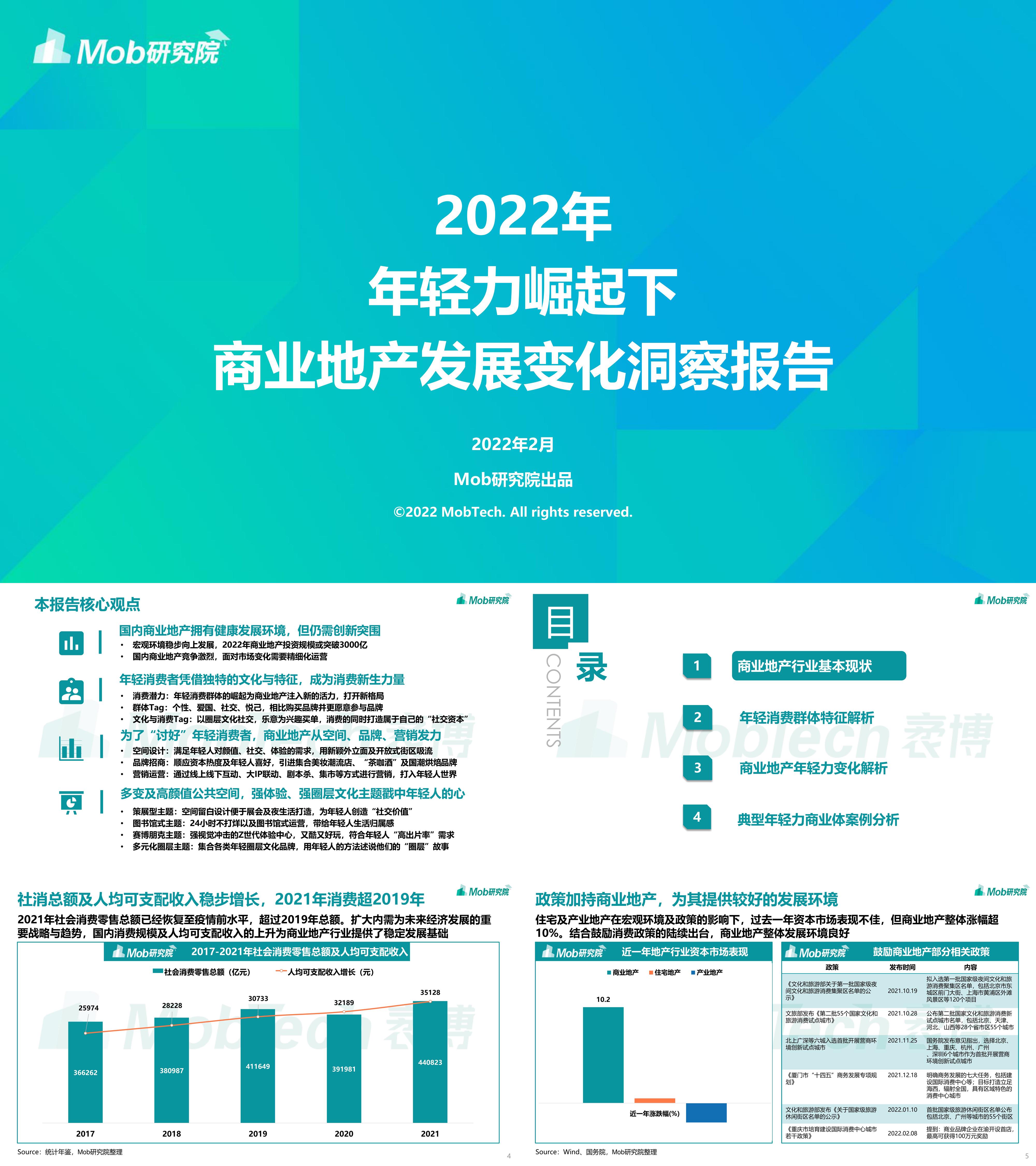 轻力崛起下商业地产的变化Mob研究院报告