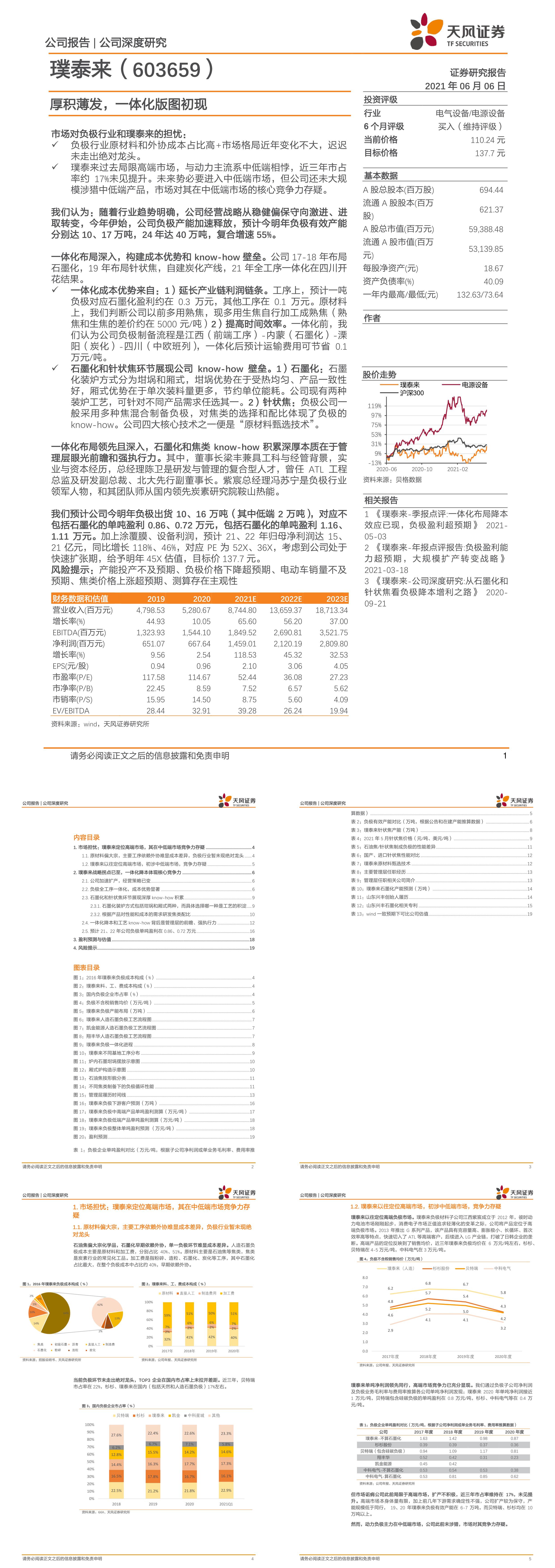 璞泰来负极材料厚积薄发一体化版图初现