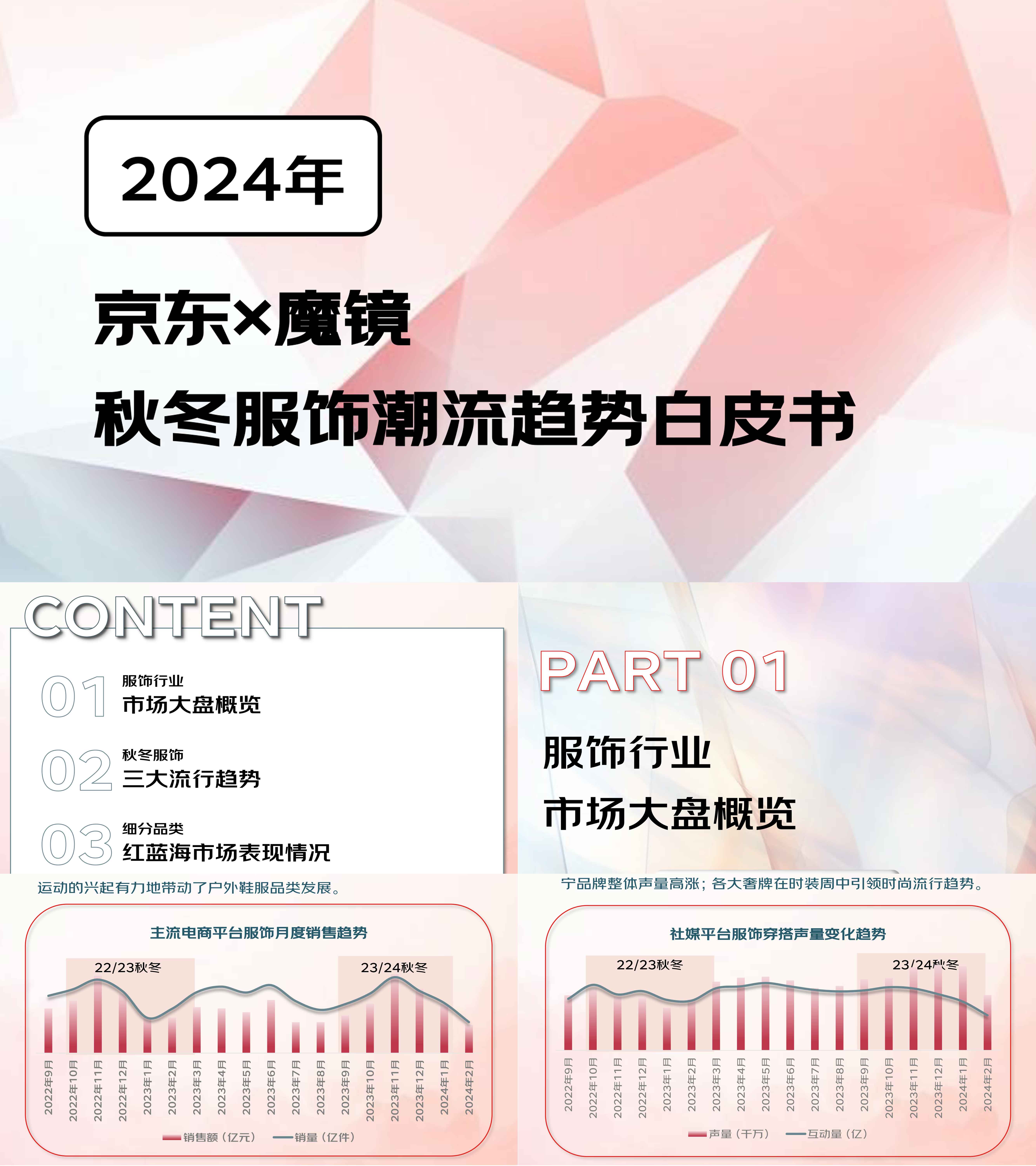 2024京东魔镜洞察秋冬服饰潮流趋势白皮书