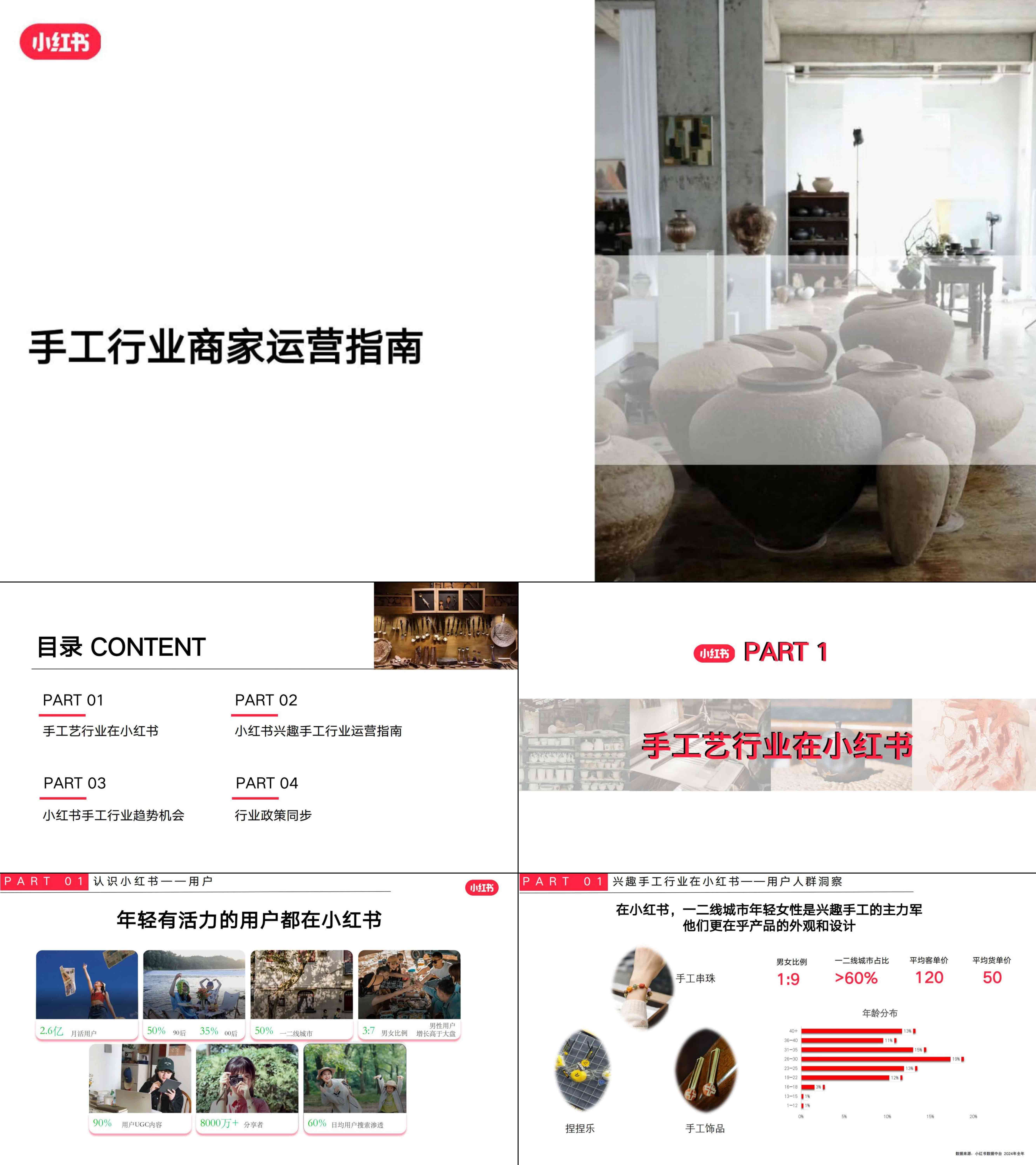 2025小红书手工行业商家运营指南