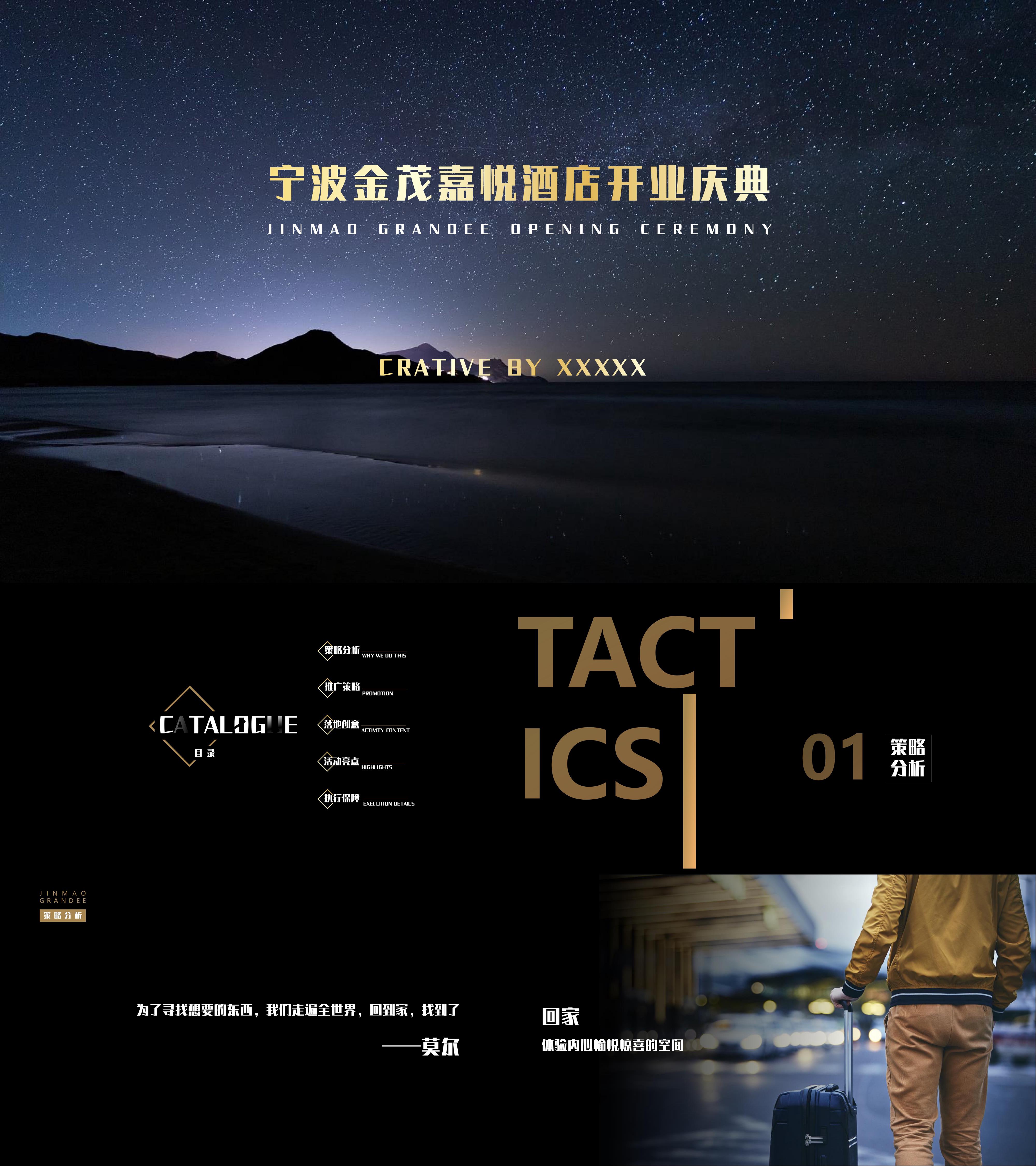 精品五星级酒店开业庆典创意活动方案
