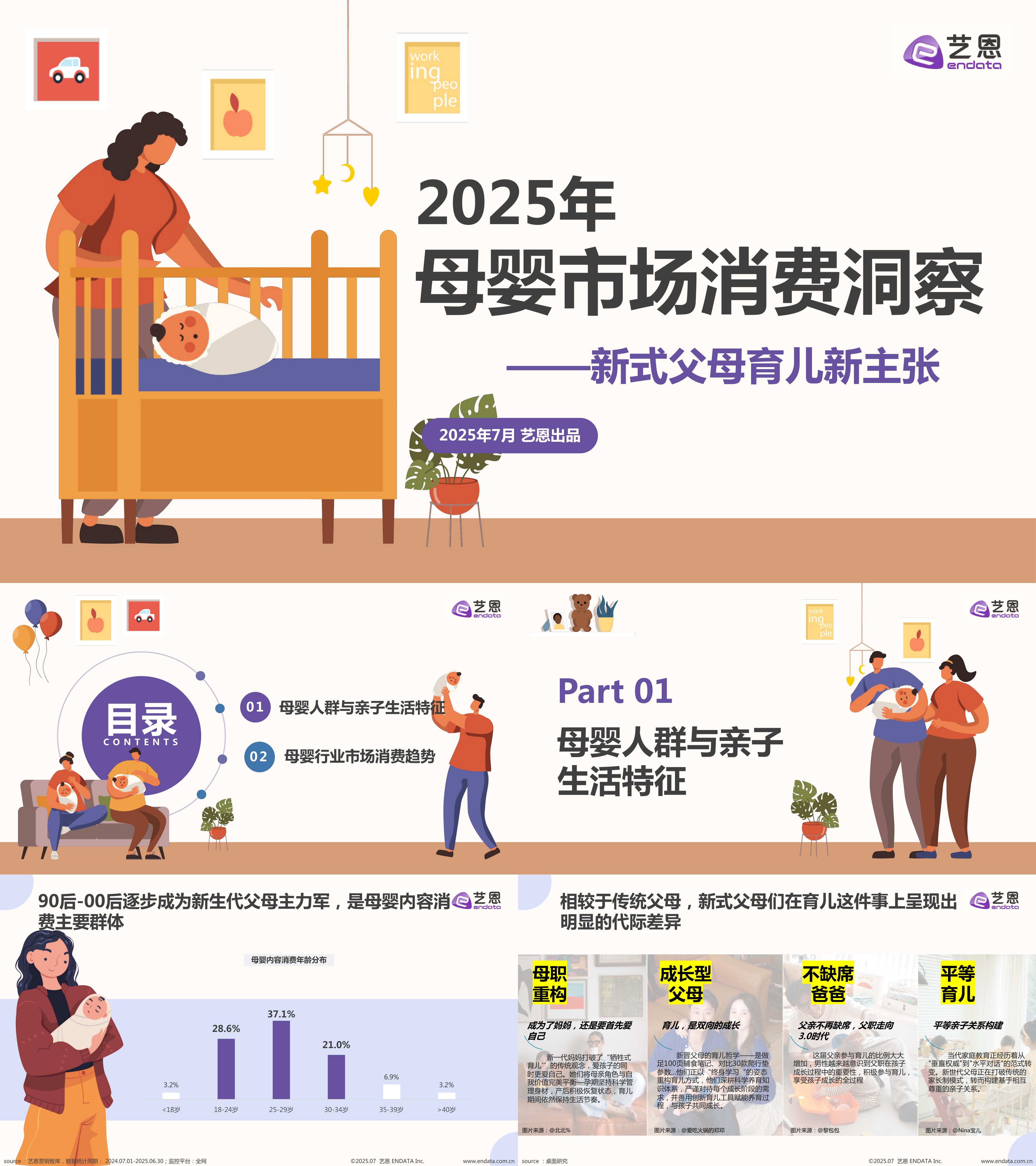 2025母婴市场消费洞察报告