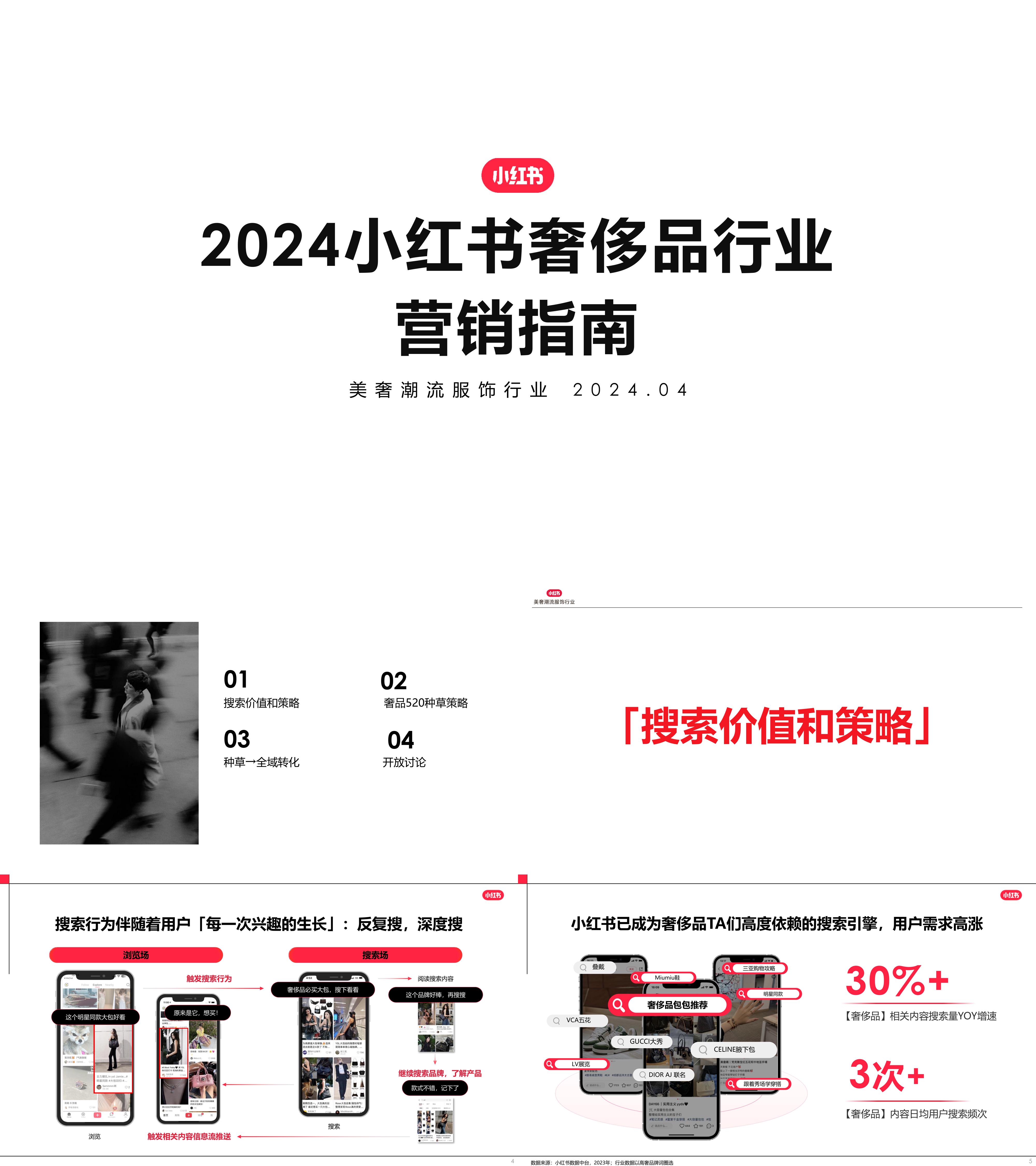 2024小红书奢侈品行业营销指南