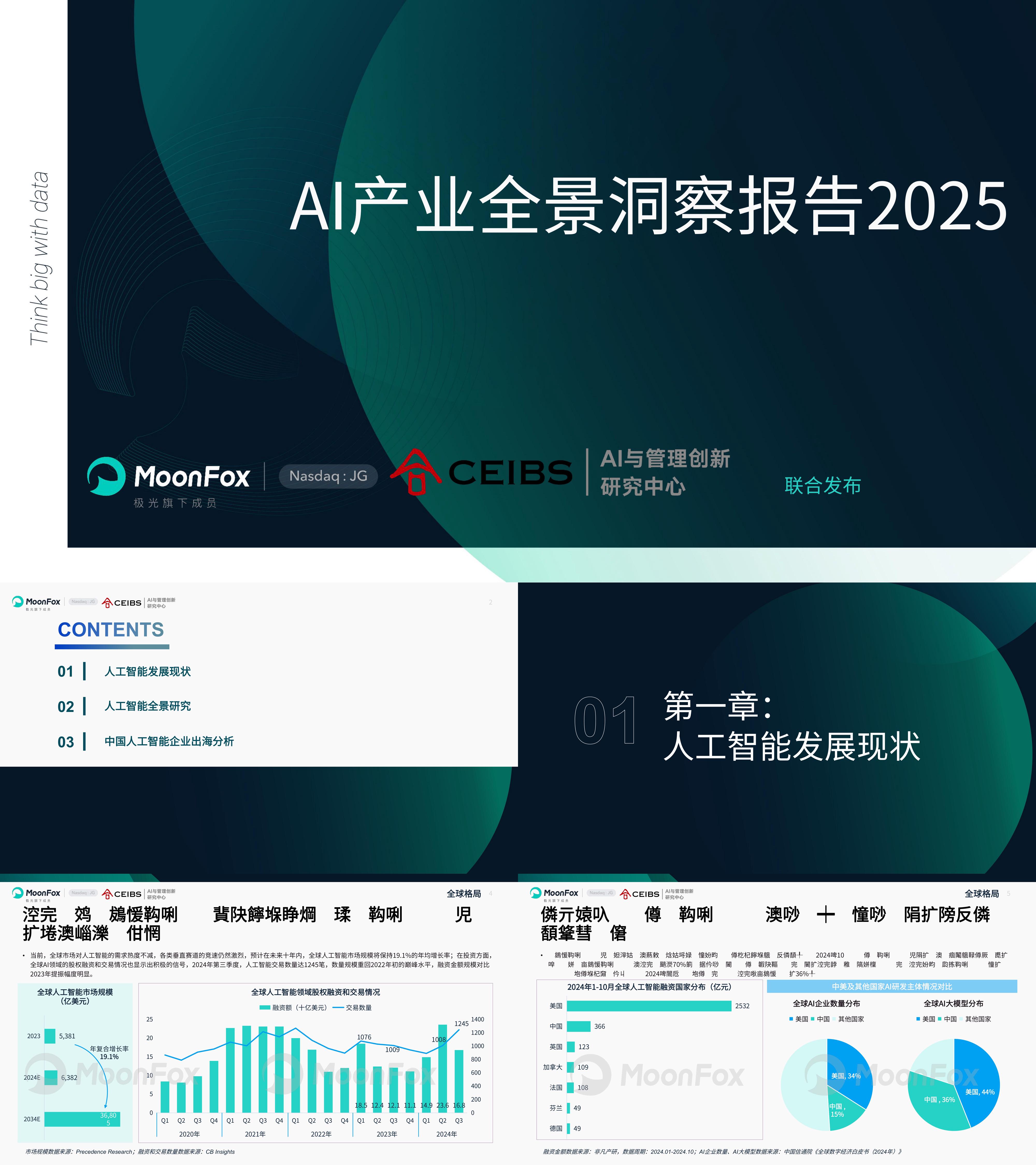 2025年AI产业全景报告