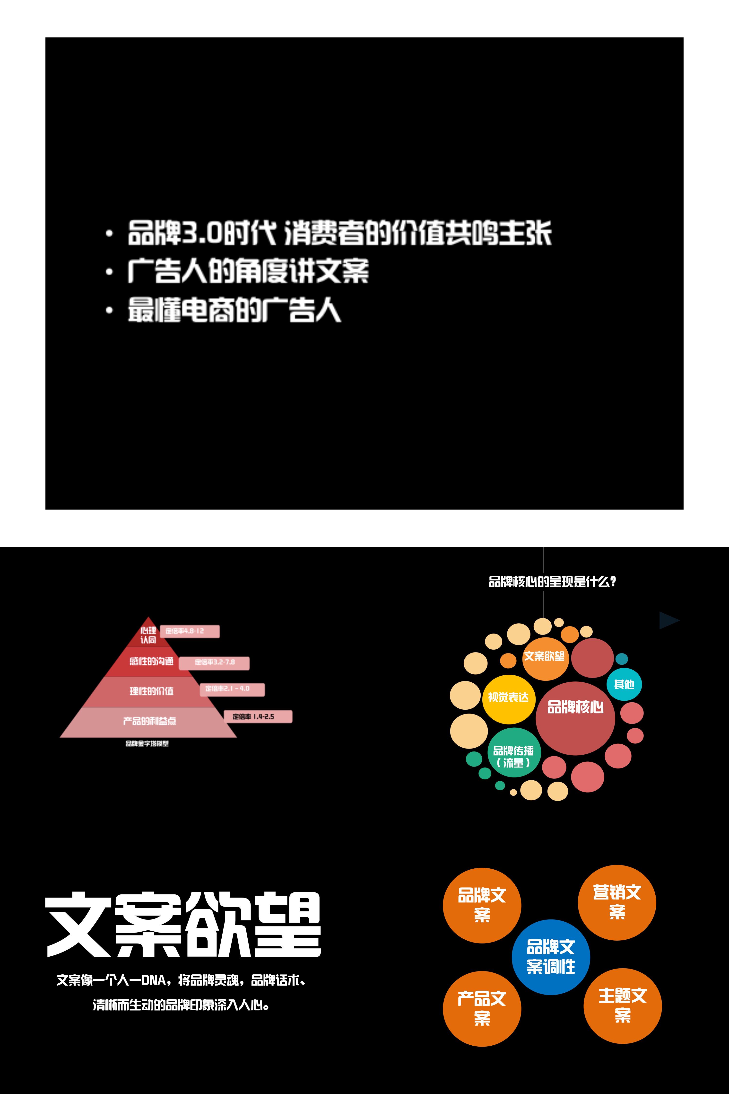 电商培训电商牛逼的文案培训