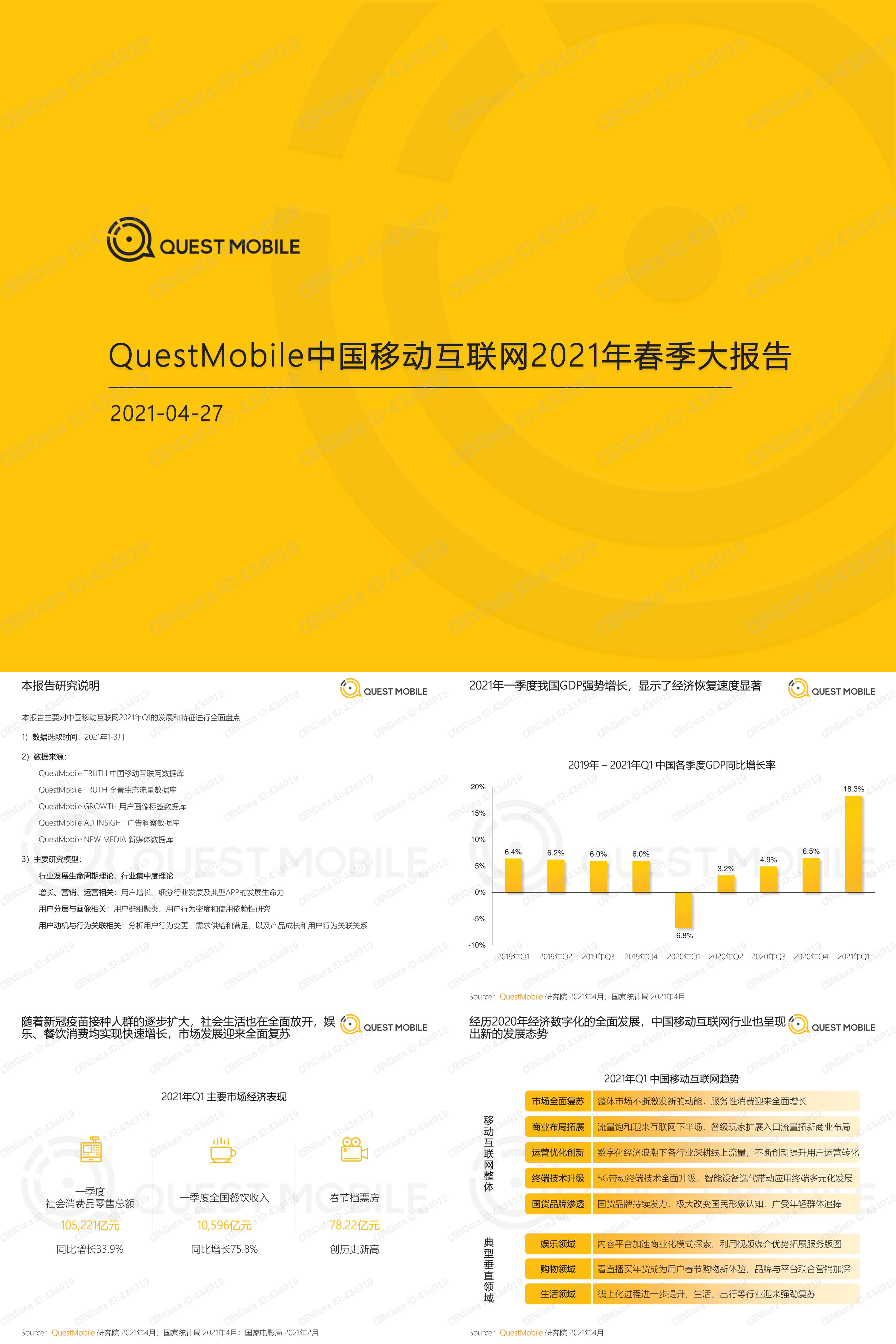 中国移动互联网年春季大报告