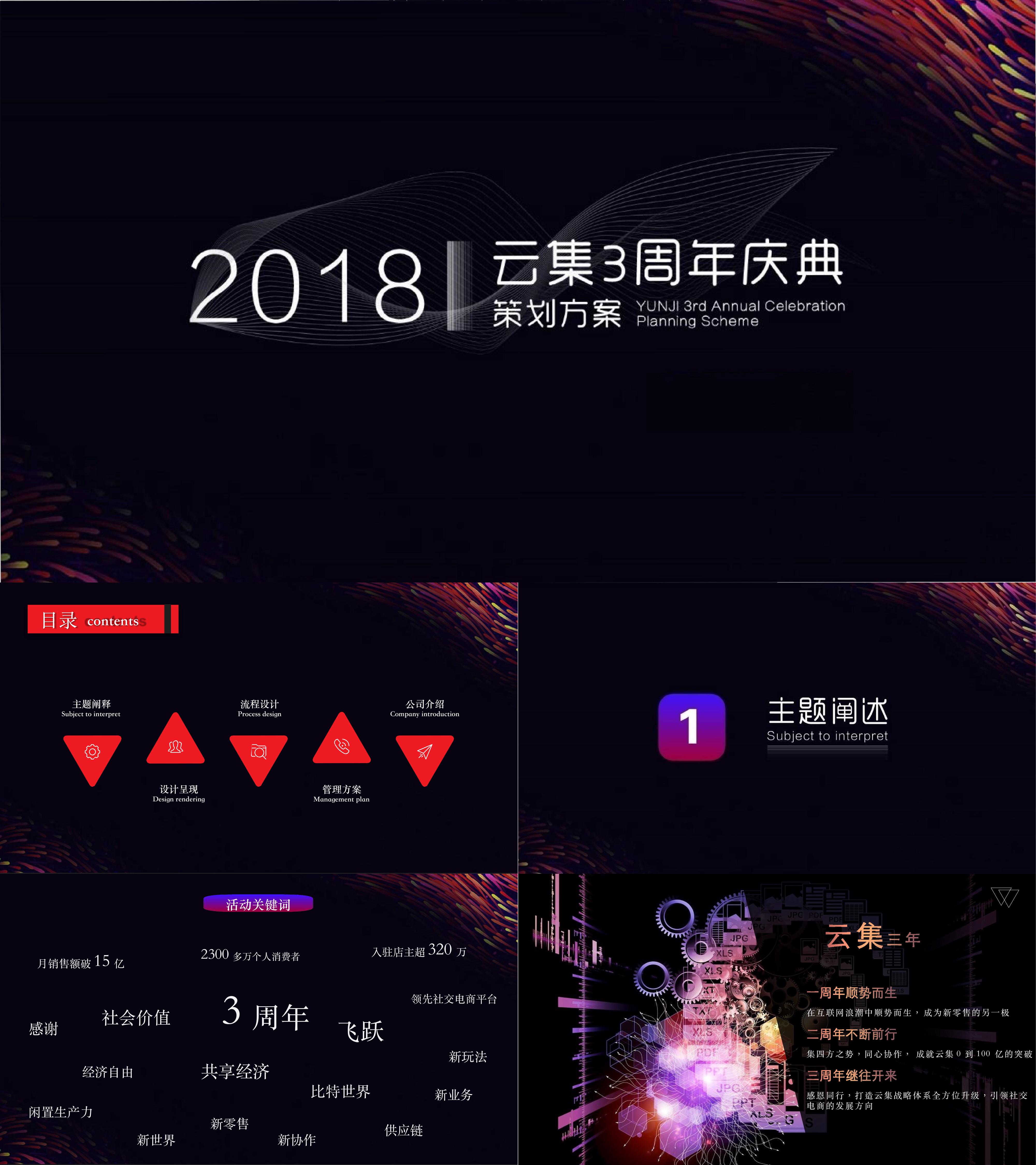 云集周年庆典策划执行方案