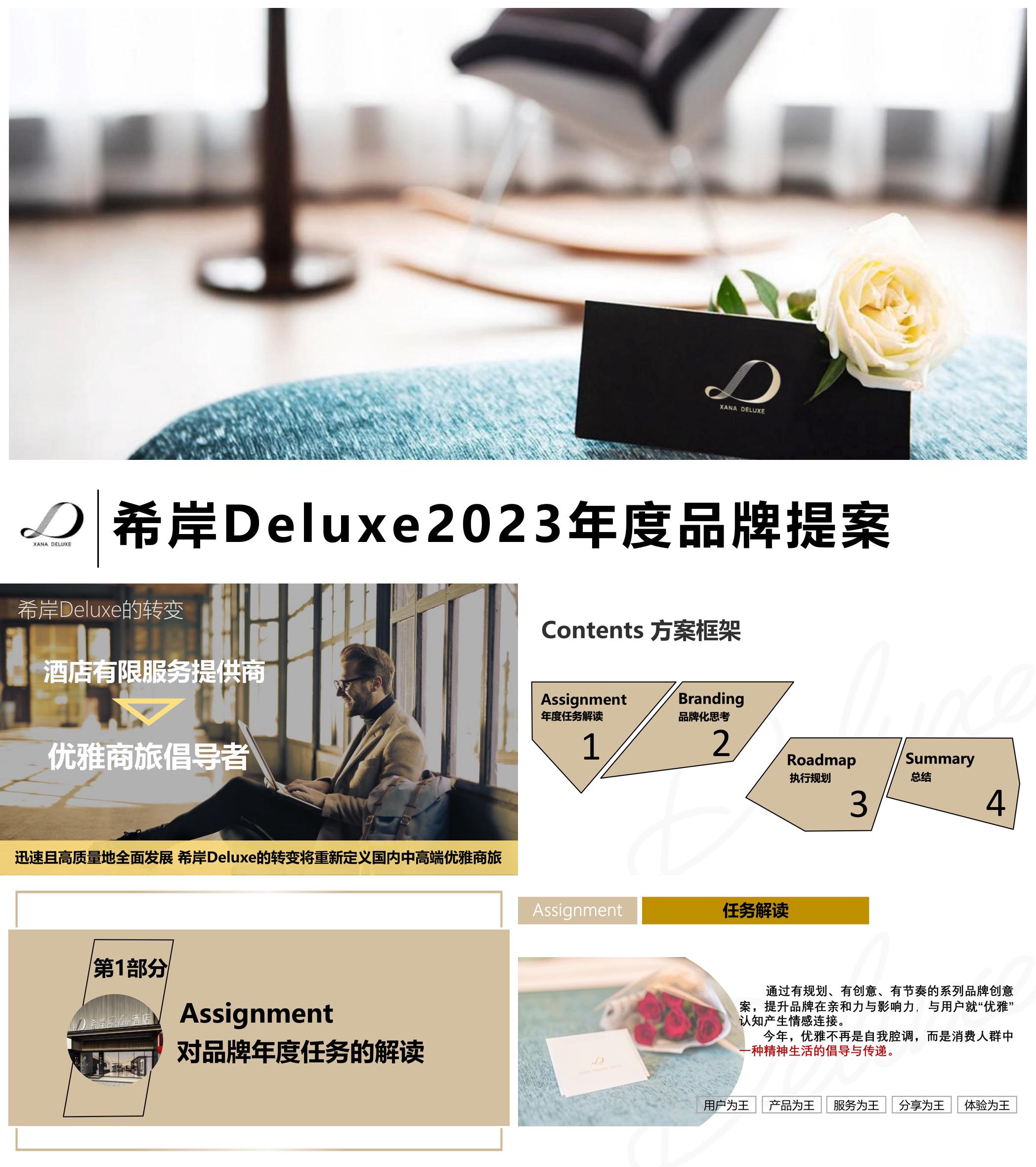 2023希岸Deluxe年度品牌思考提案