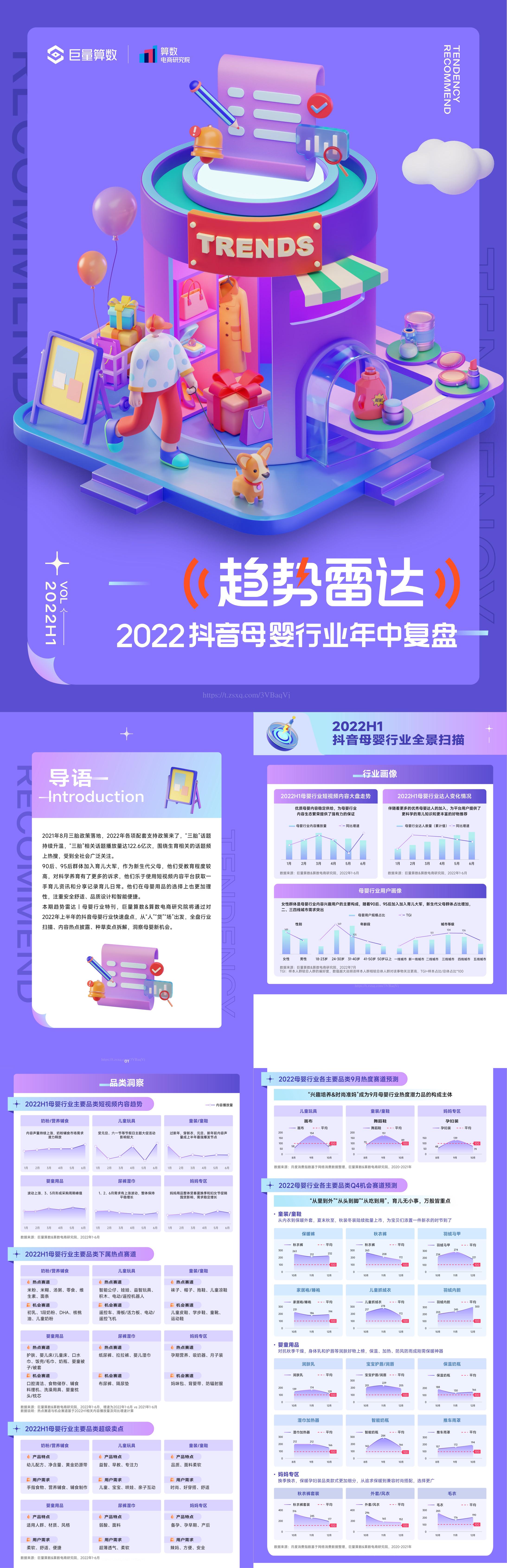 趋势雷达2022抖音母婴行业年中盘点