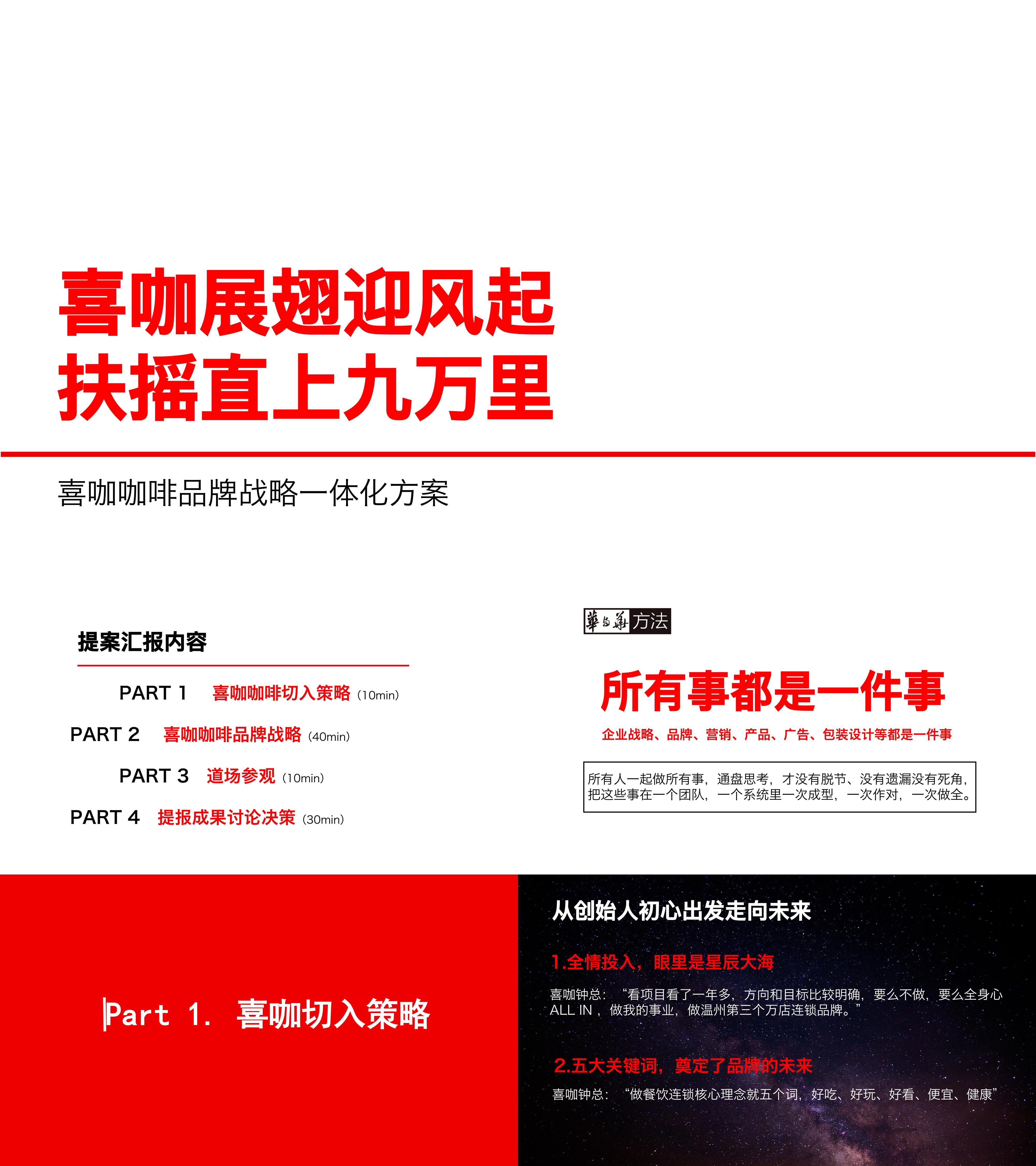 喜咖啡品牌战略全案设计方案