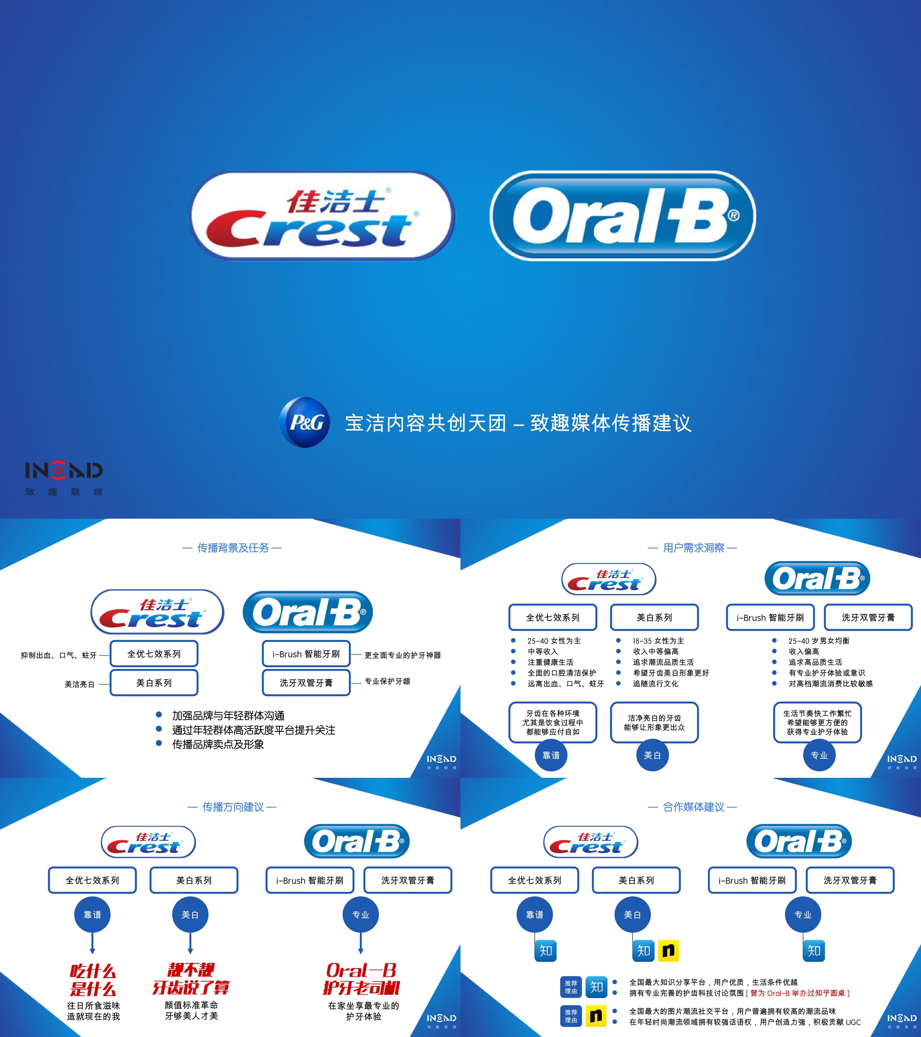 宝洁内容共创天团欧乐B佳洁士方案