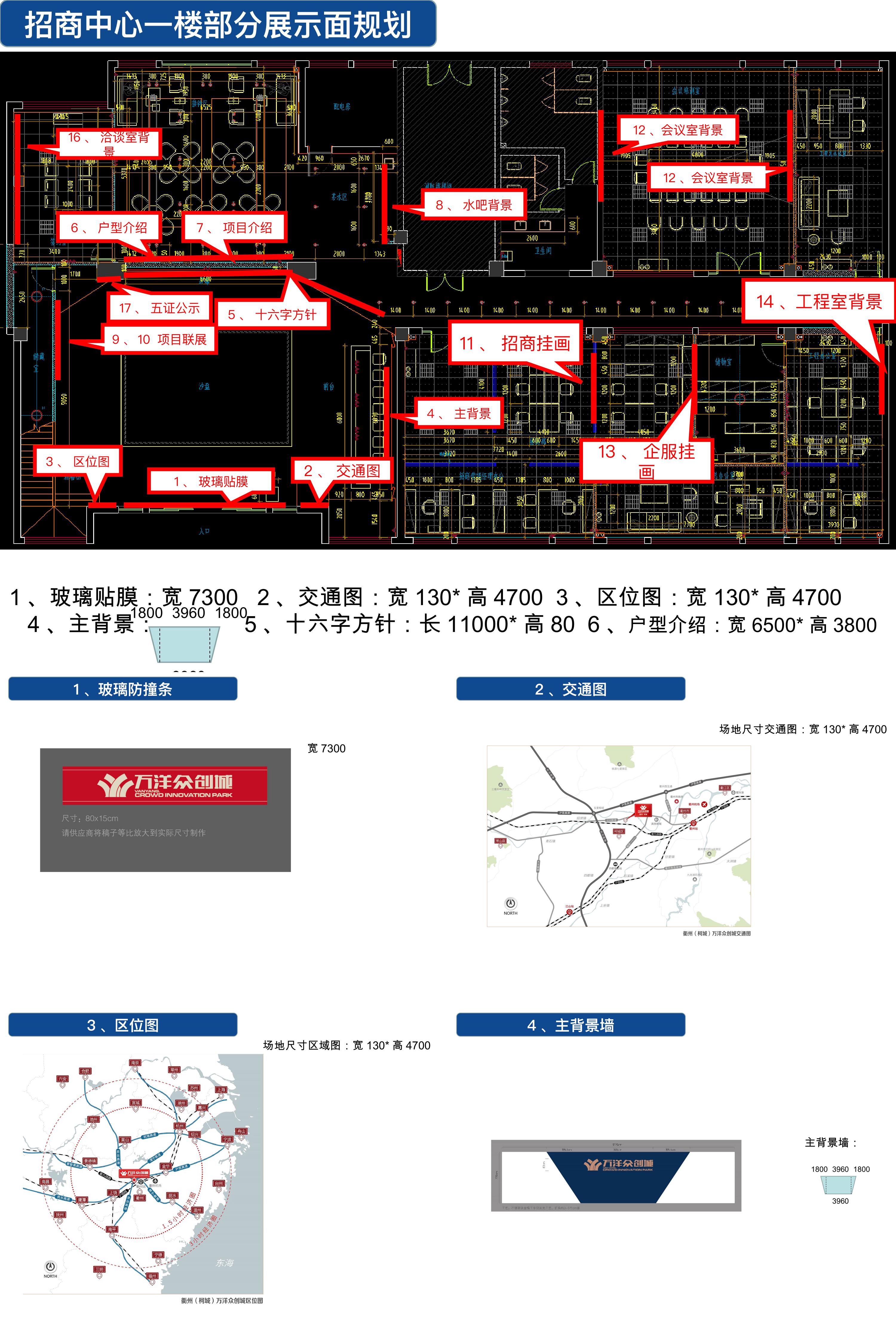 万洋众创城案场物料动线包装产业园众创空间