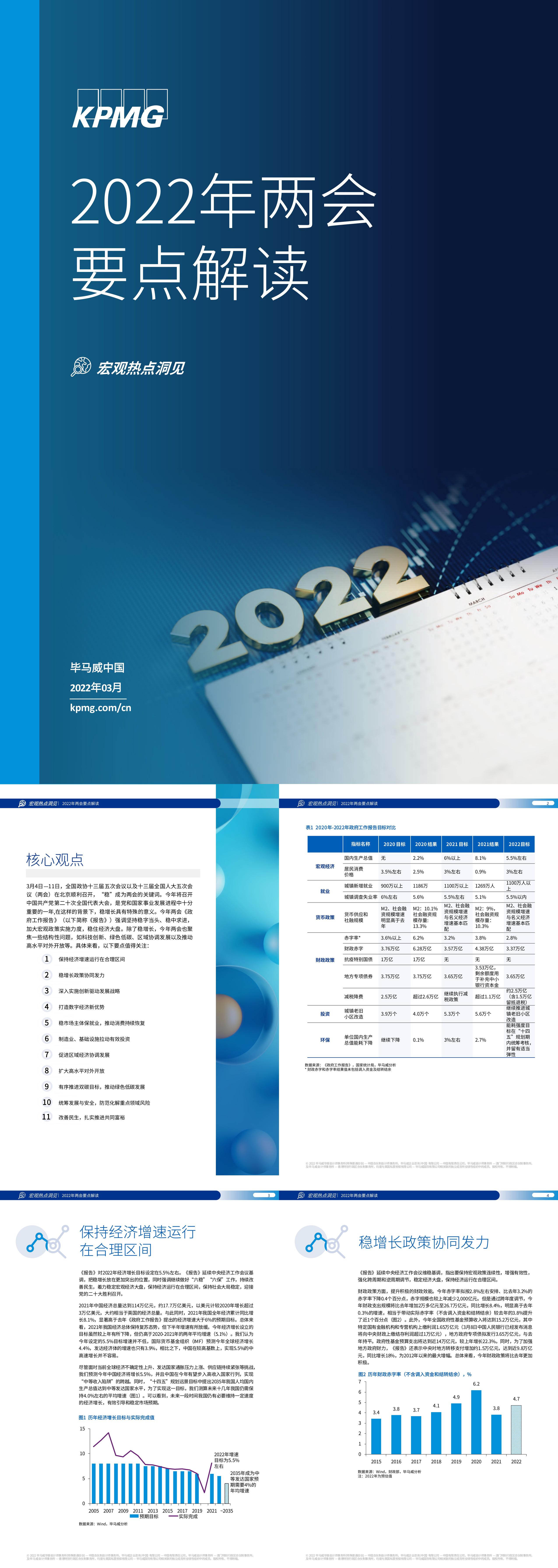 毕马威KPMG2022年两会要点解读