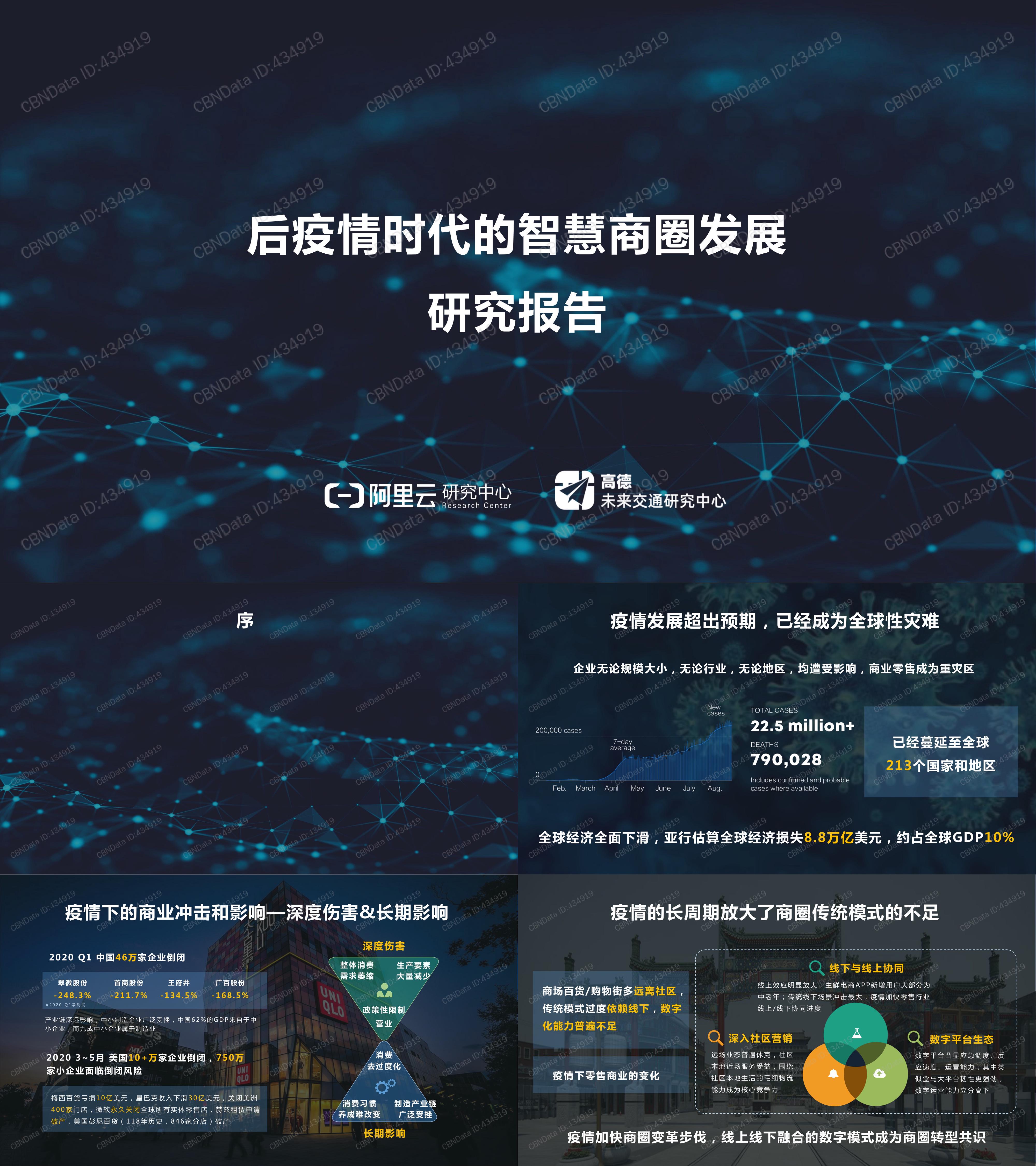 后疫情时代的智慧商圈发展研究报告
