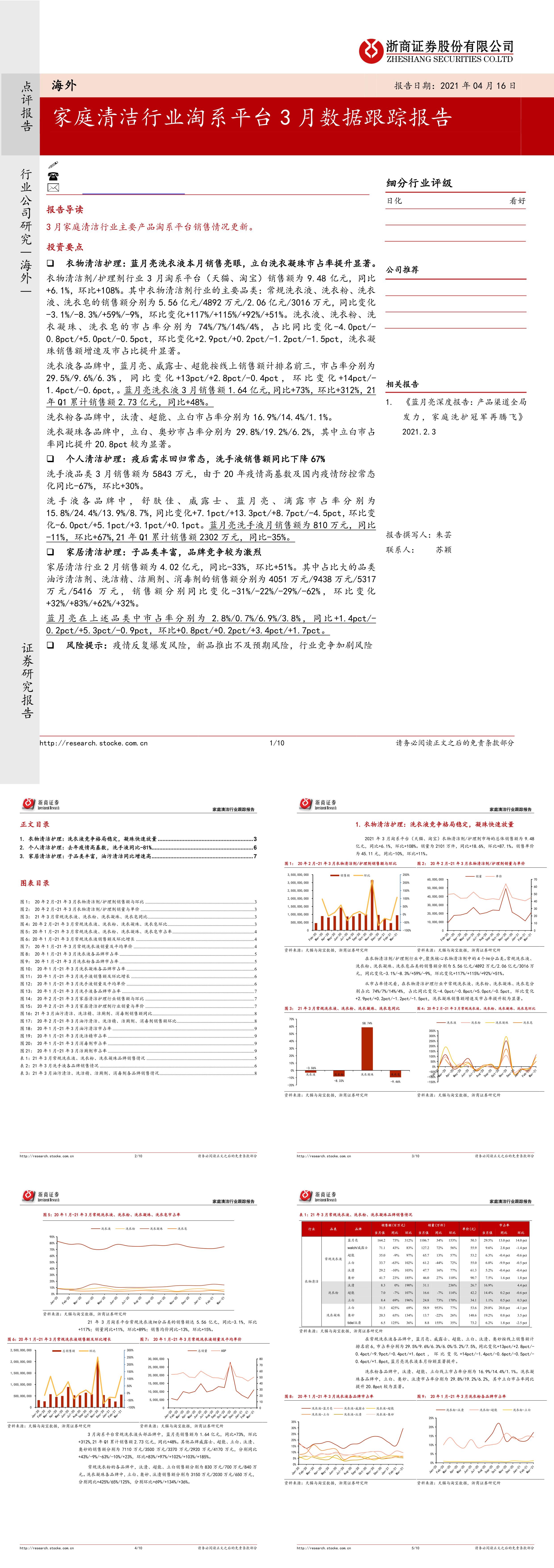 日化行业家庭清洁行业淘系平台3月数据跟踪报告