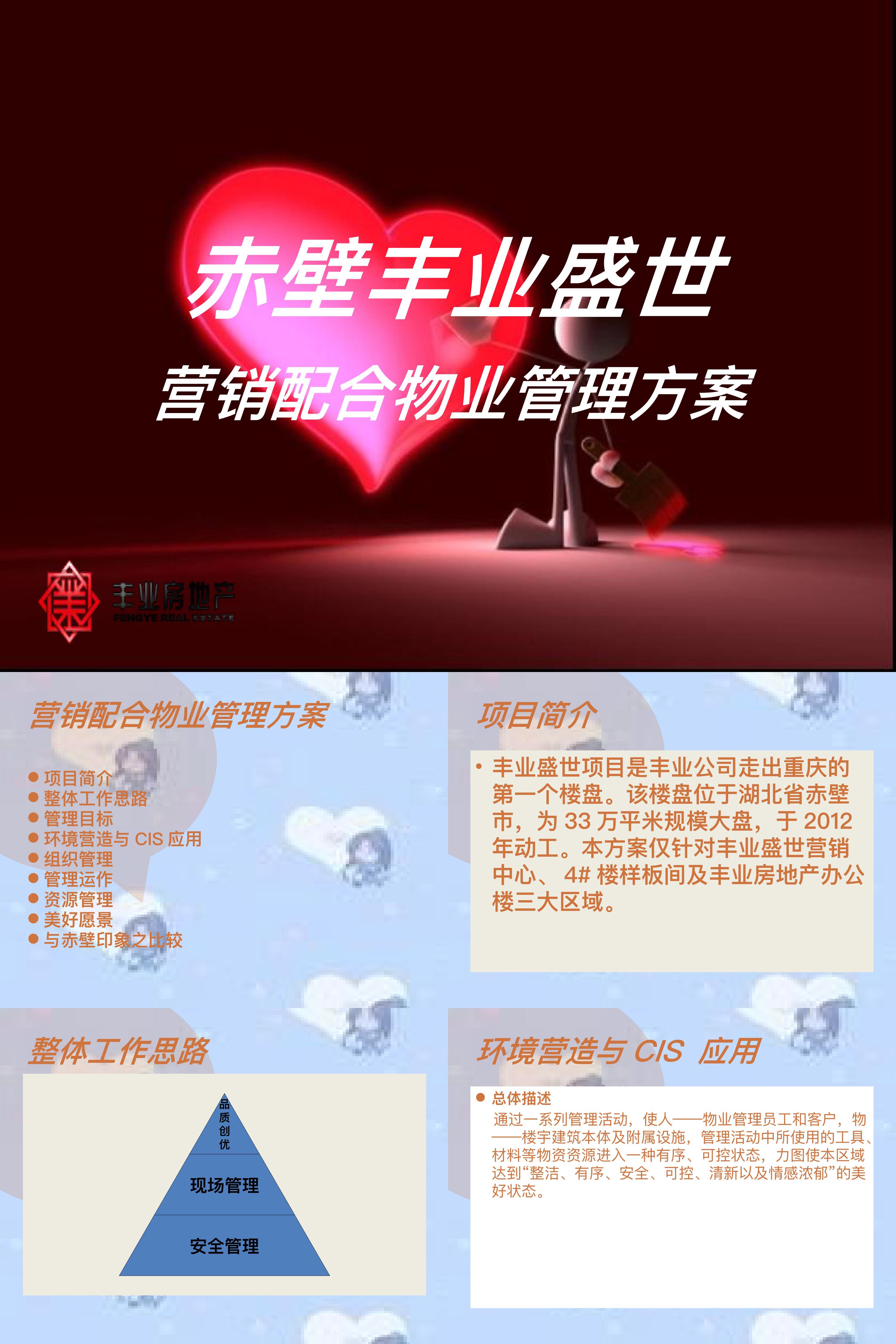 赤壁丰业盛世营销配合物业管理方案PPT