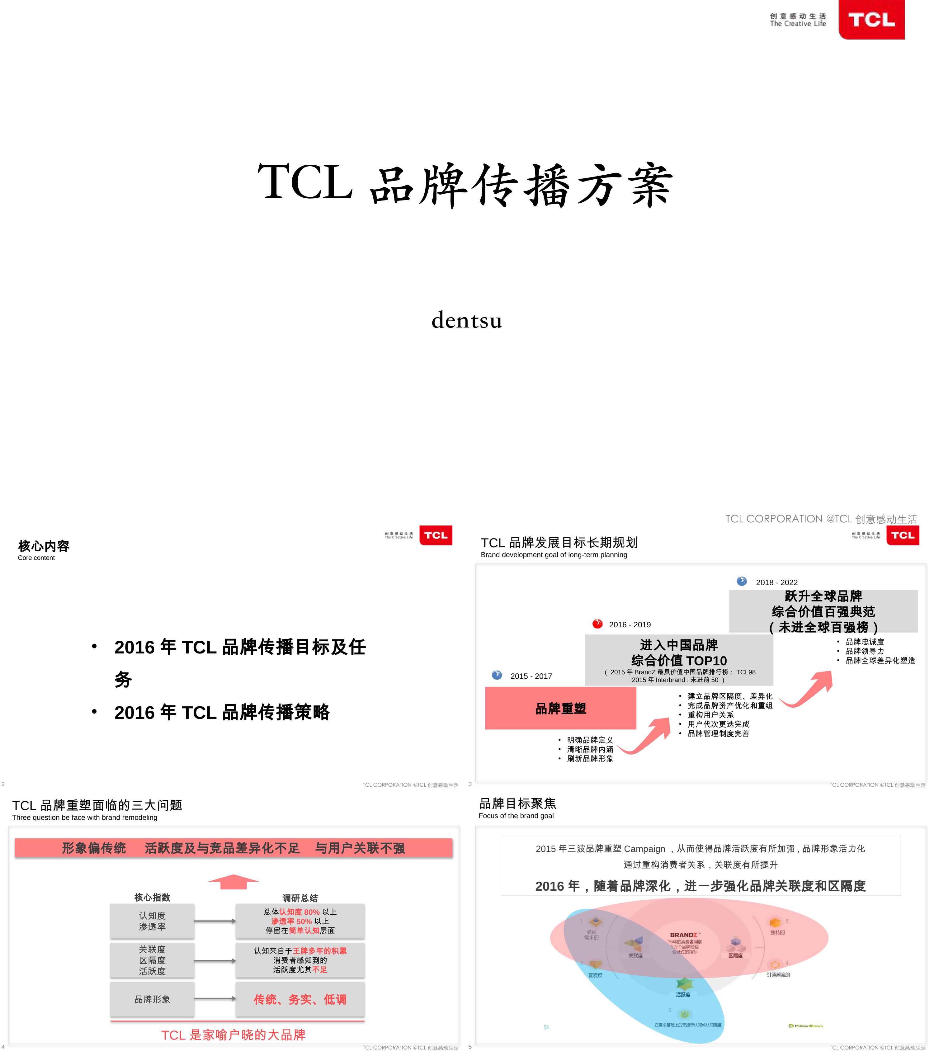 电通年TCL品牌传播方案