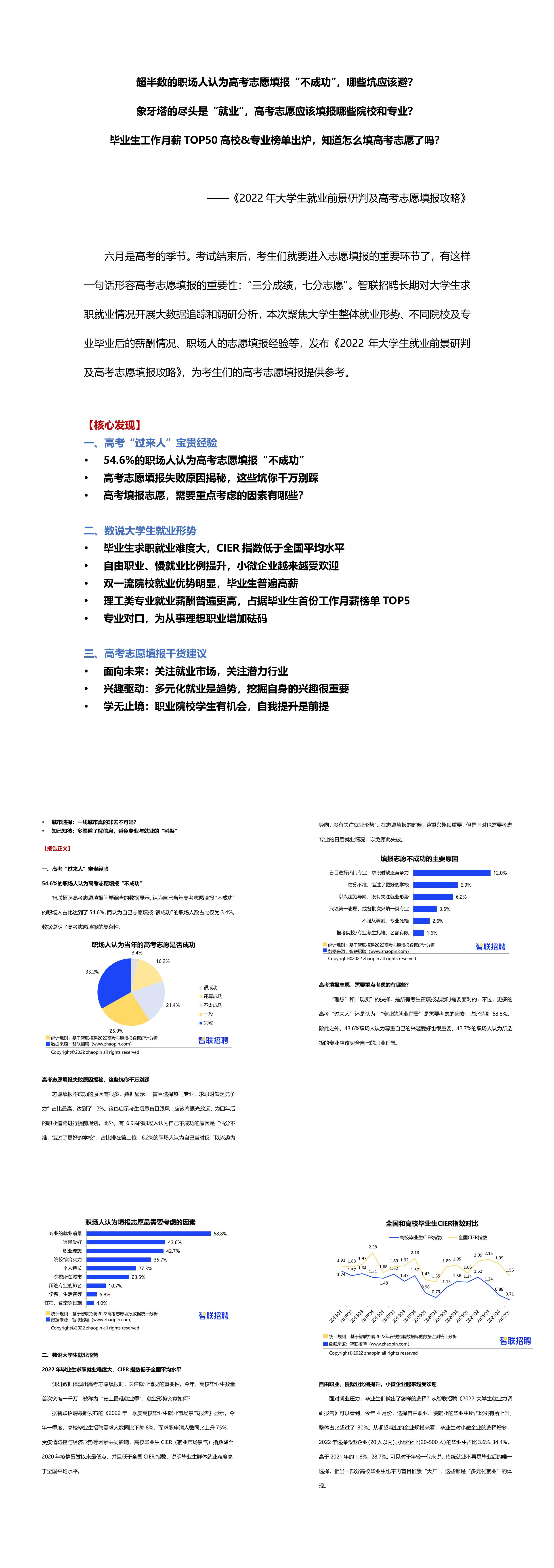 2022年大学生就业前景研判及高考志愿填报攻略智联研究院报告