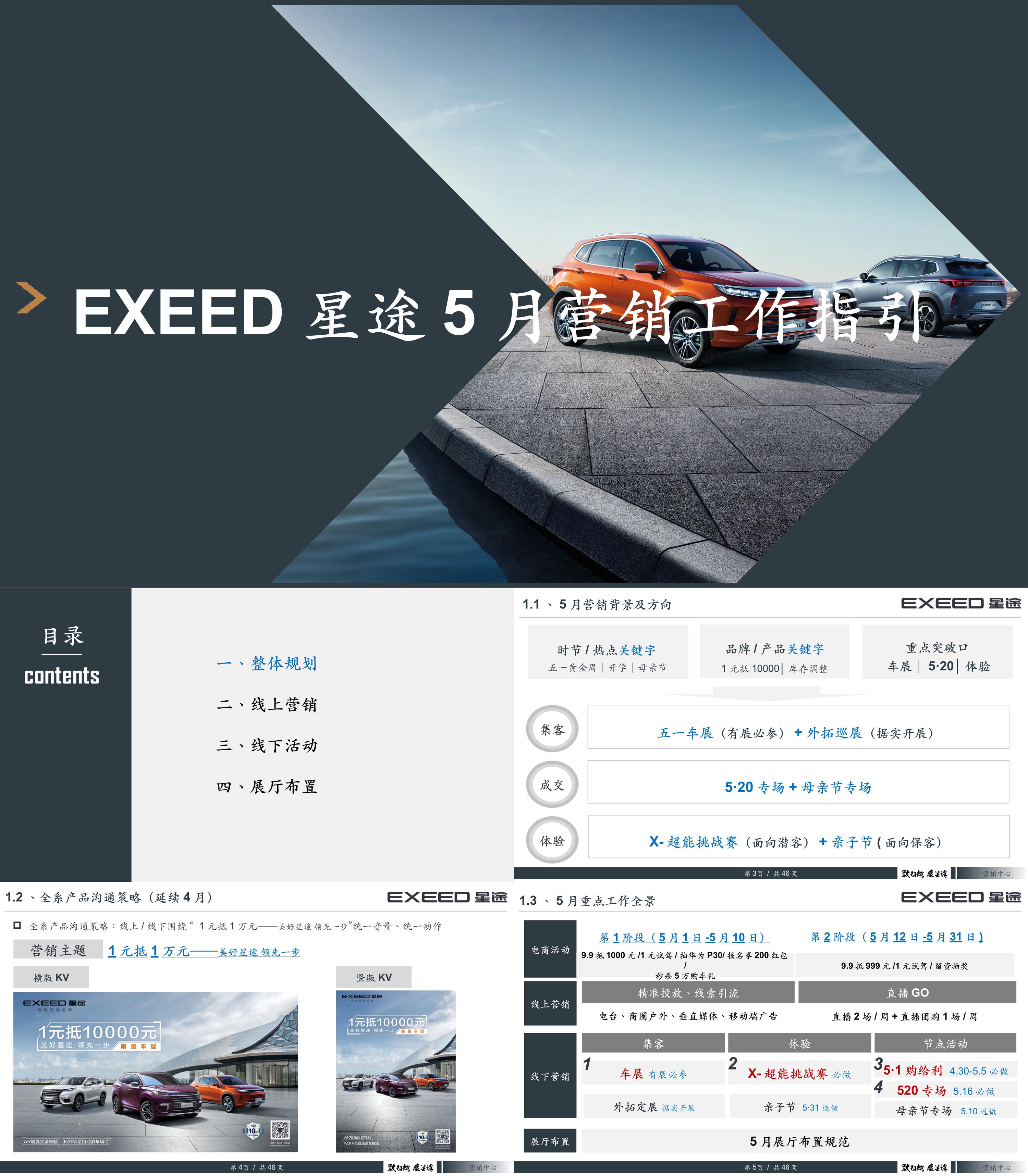 EXEED星途5月营销工作指引