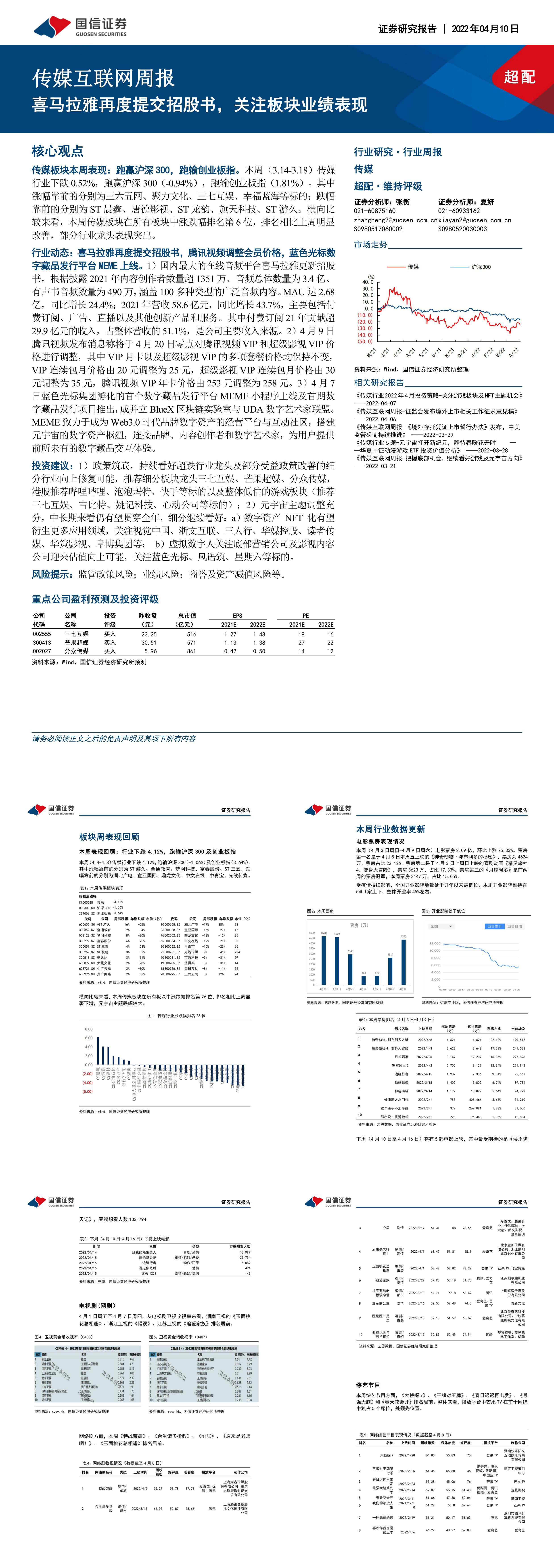 传媒互联网周报喜马拉雅再度提交招股书关注板块业绩表现报告