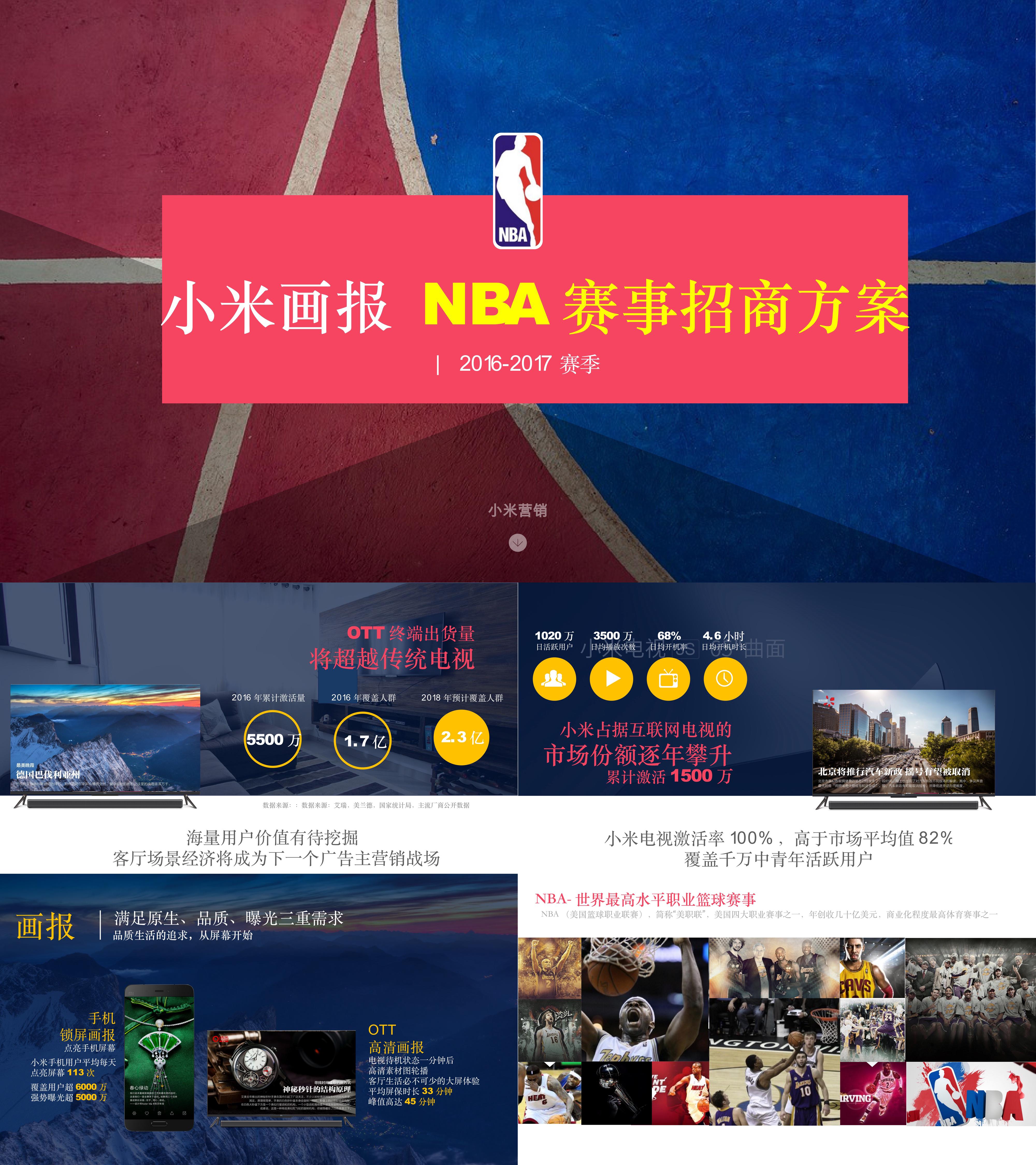 NBA画报资源招商