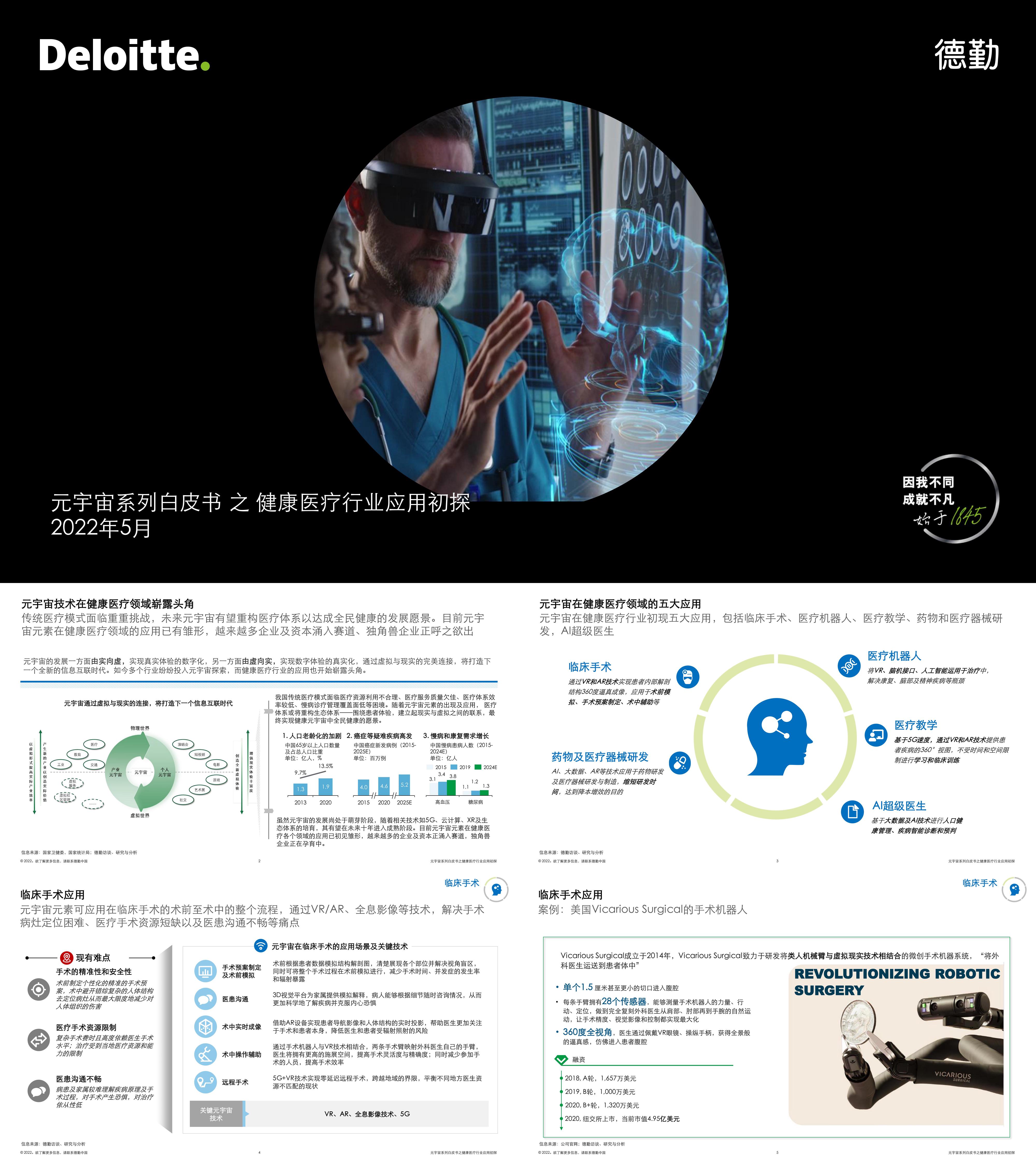 德勤元宇宙系列白皮书之健康医疗行业应用初探报告