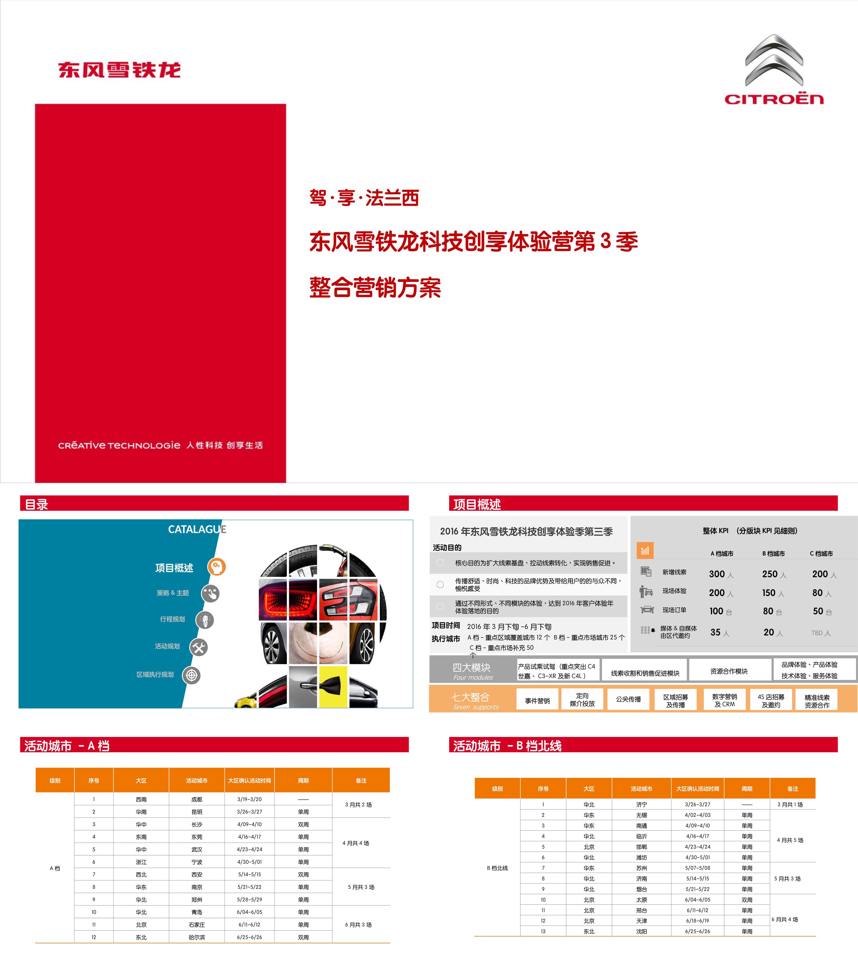 东风雪铁龙科技创享体验营整合营销方案