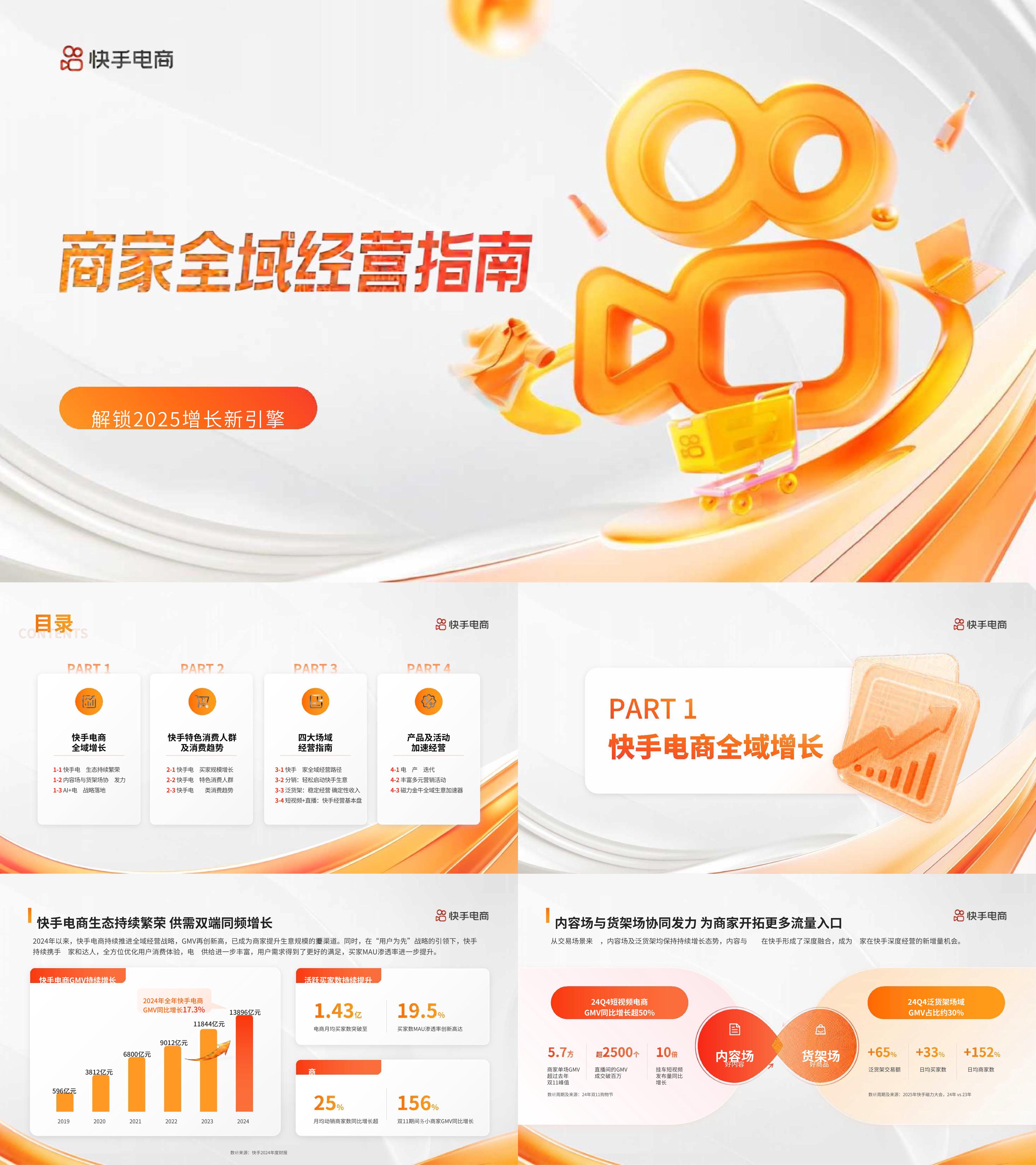 2025快手电商全域经营实战指南