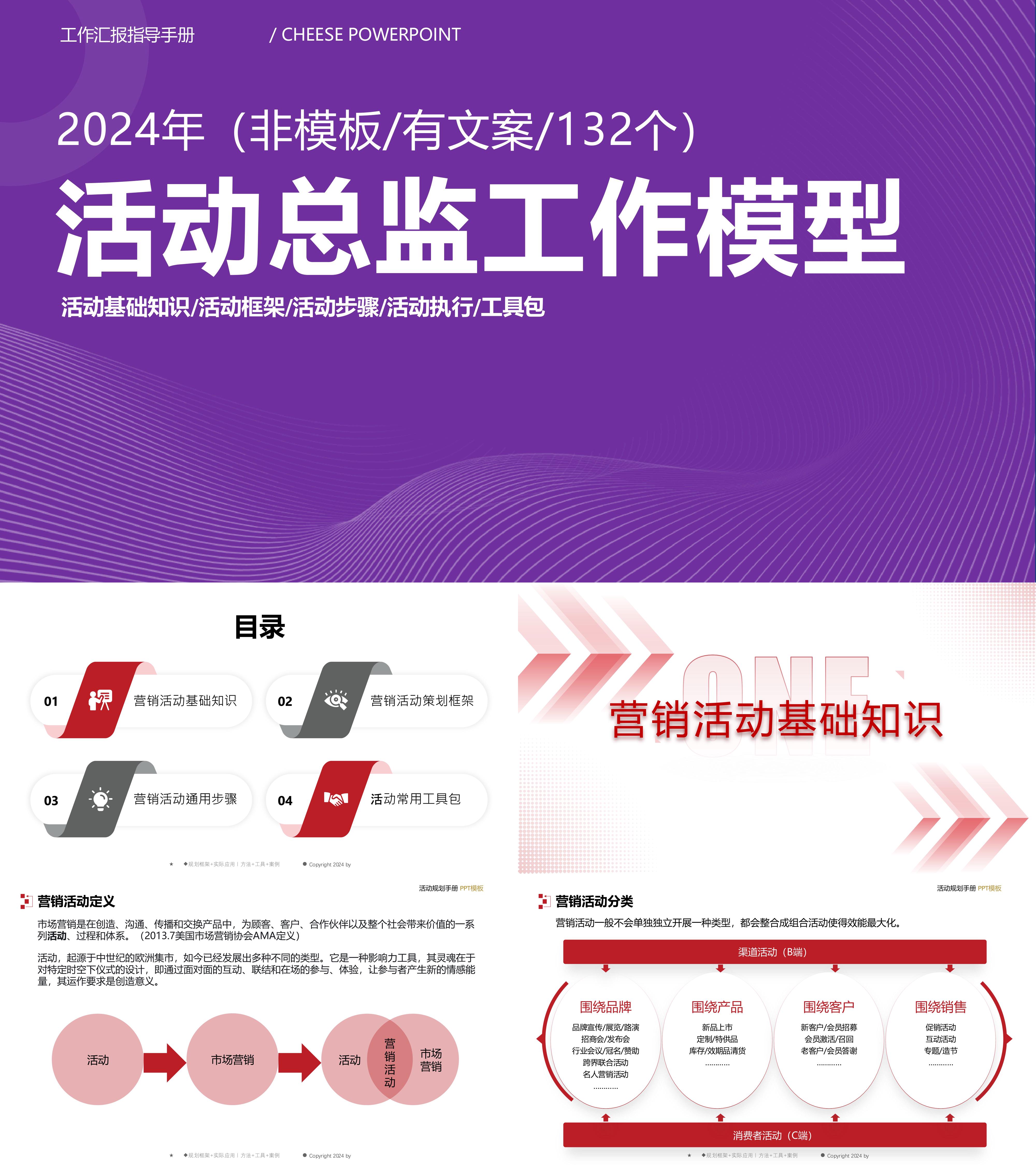 2024最新活动总监工作模型工作框架活动执行手册