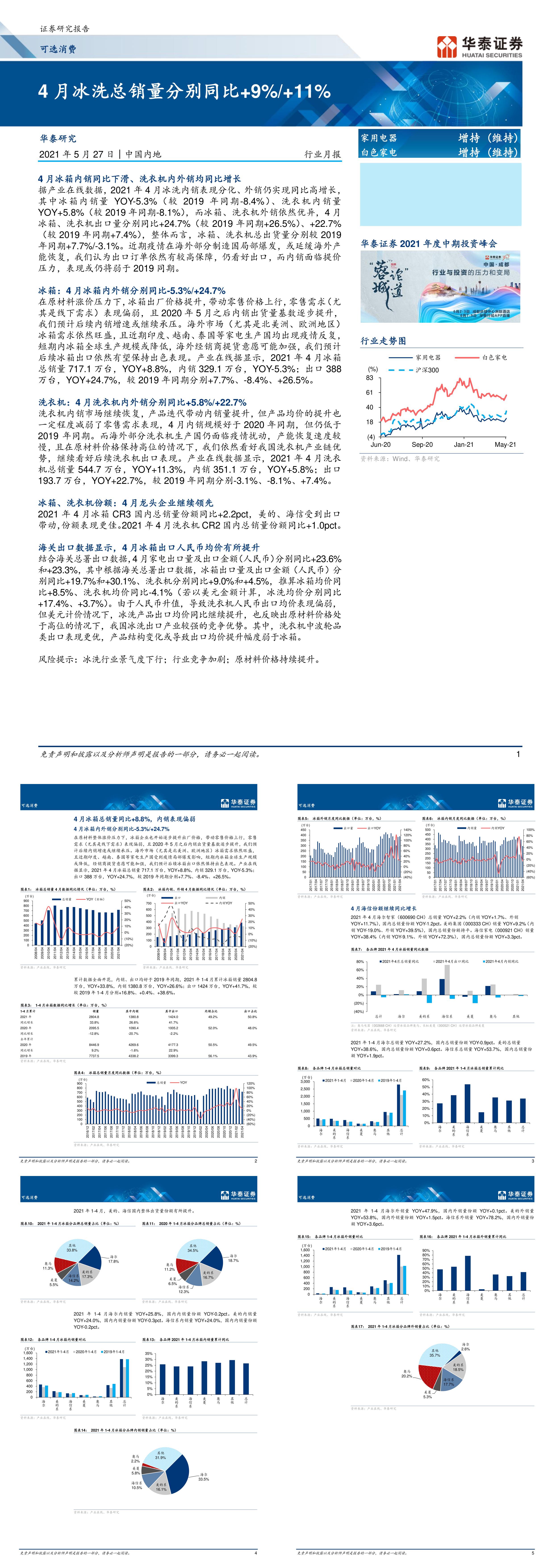 家用电器行业月报4月冰洗总销量分别同比911报告